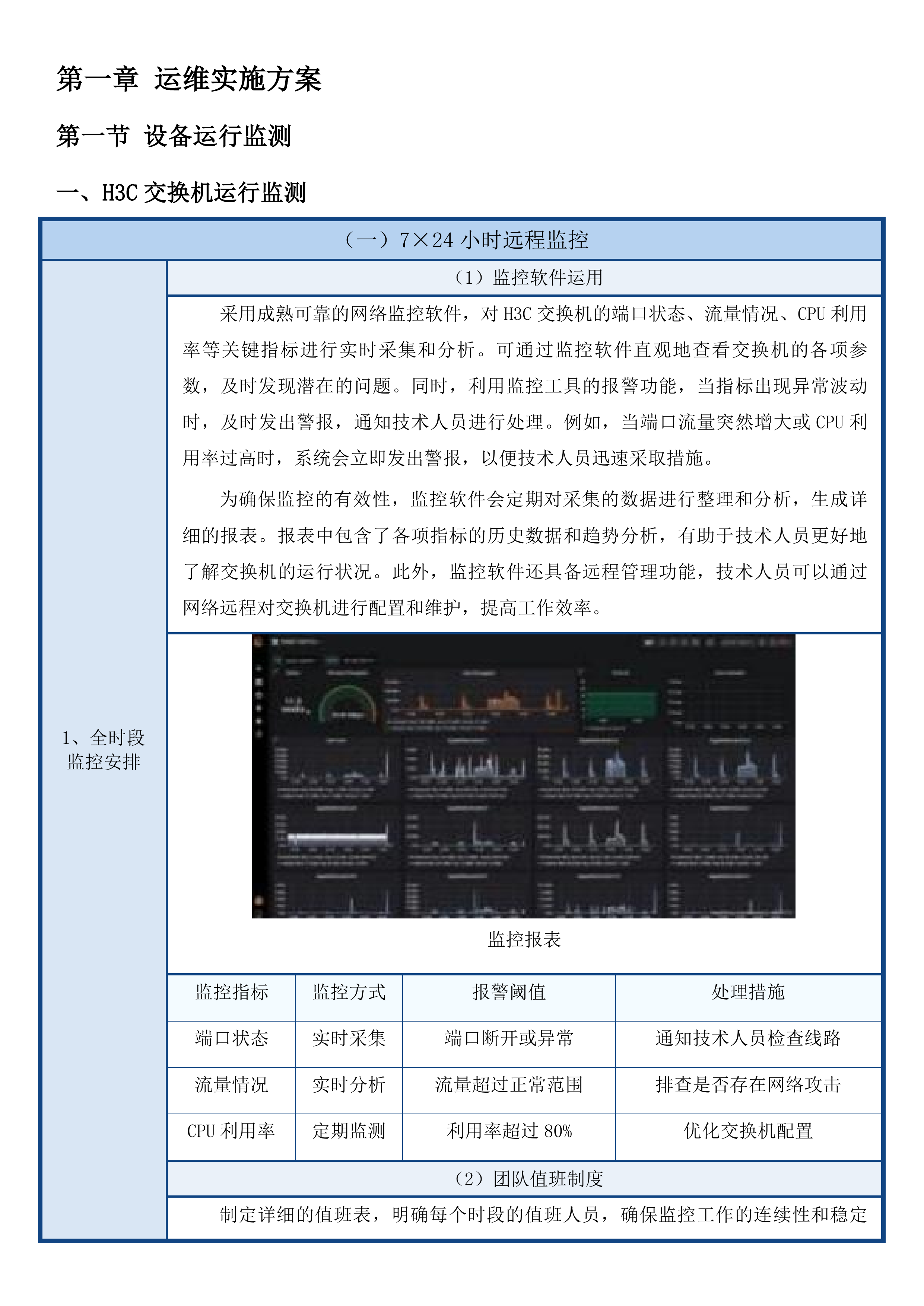 惠州市住建局2025年度信息化运维项目(二次)投标方案.docx 第14页