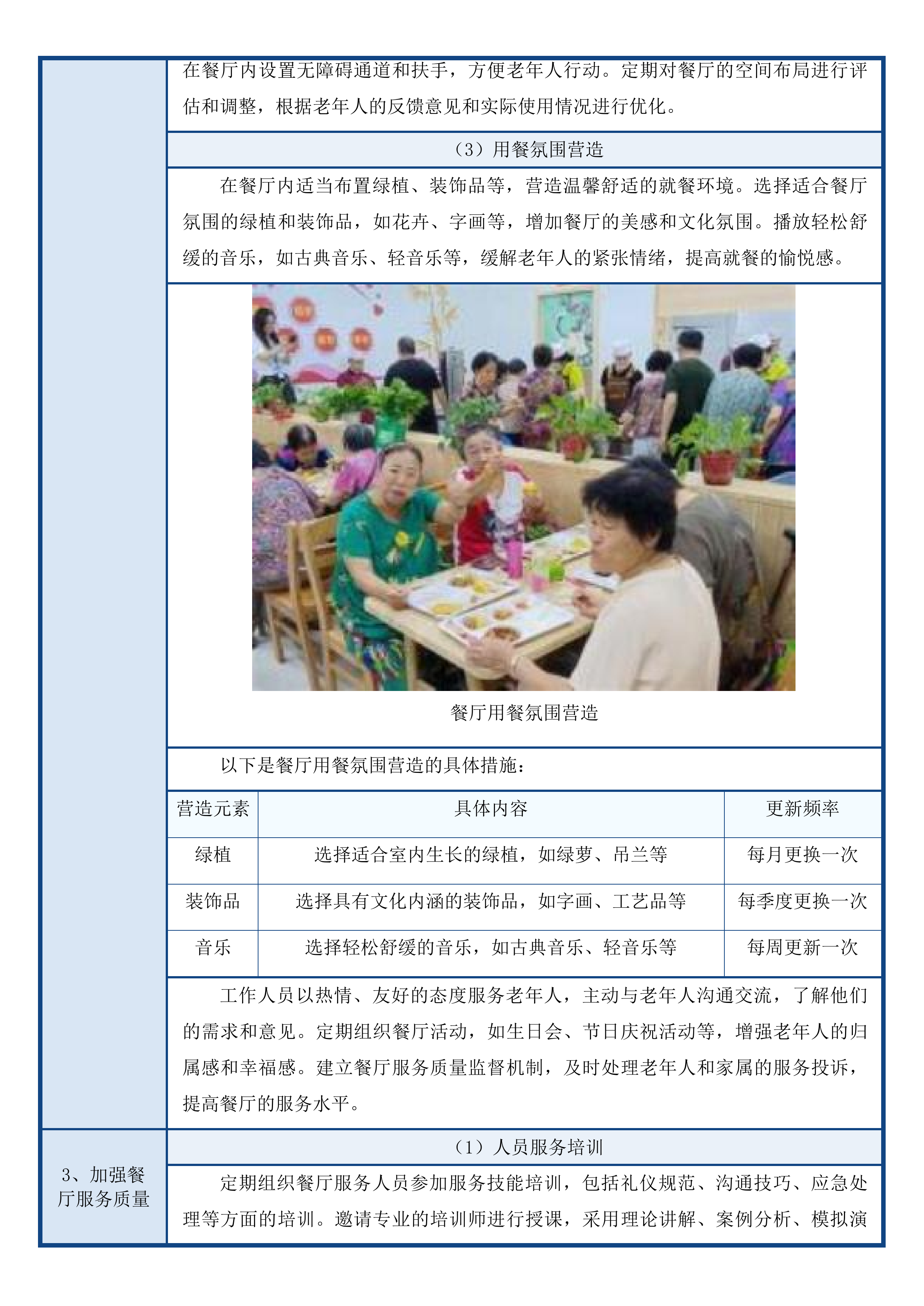 华舍街道华著居家养老服务中心运营采购项目投标方案.docx 第14页