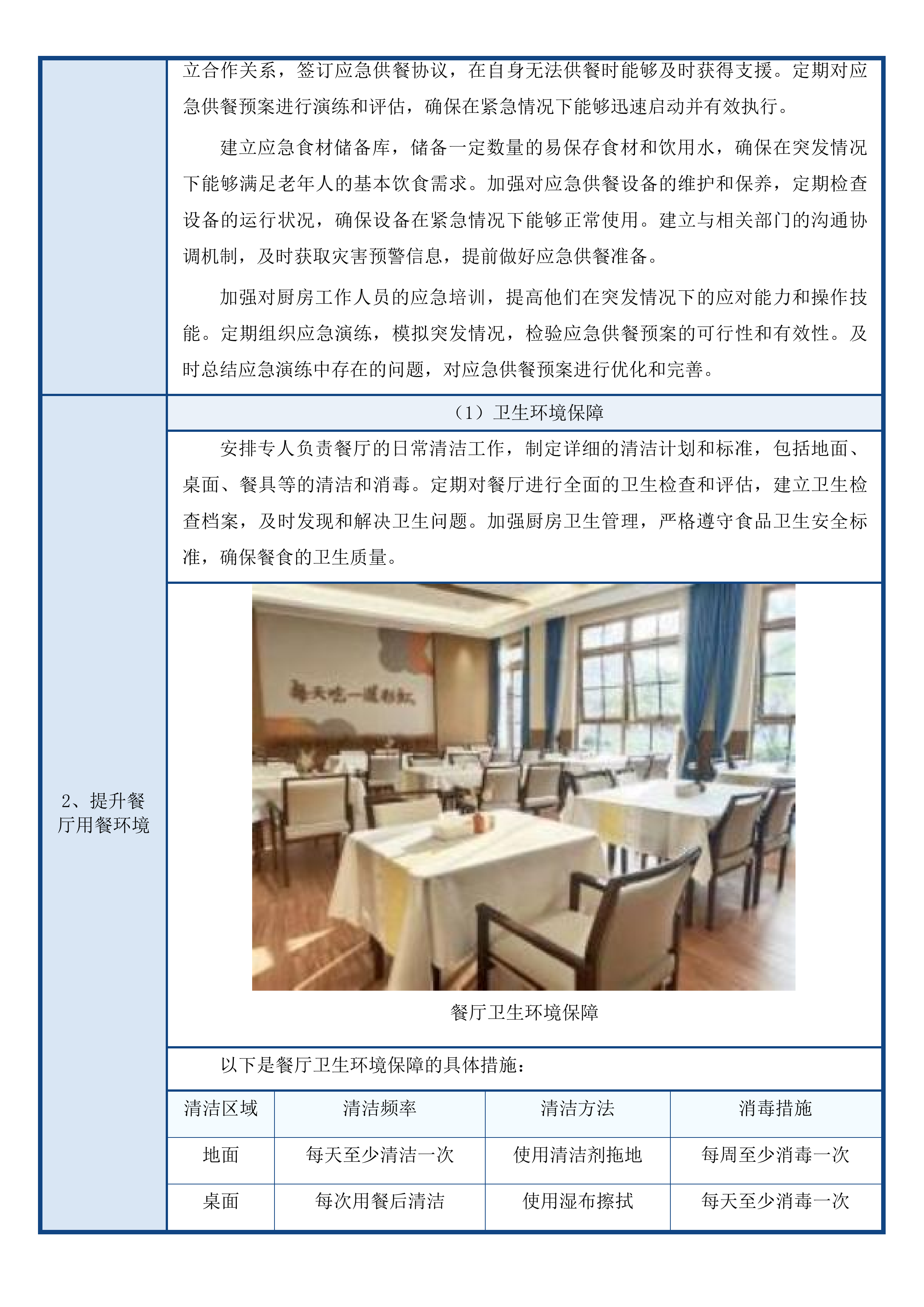 华舍街道华著居家养老服务中心运营采购项目投标方案.docx 第12页