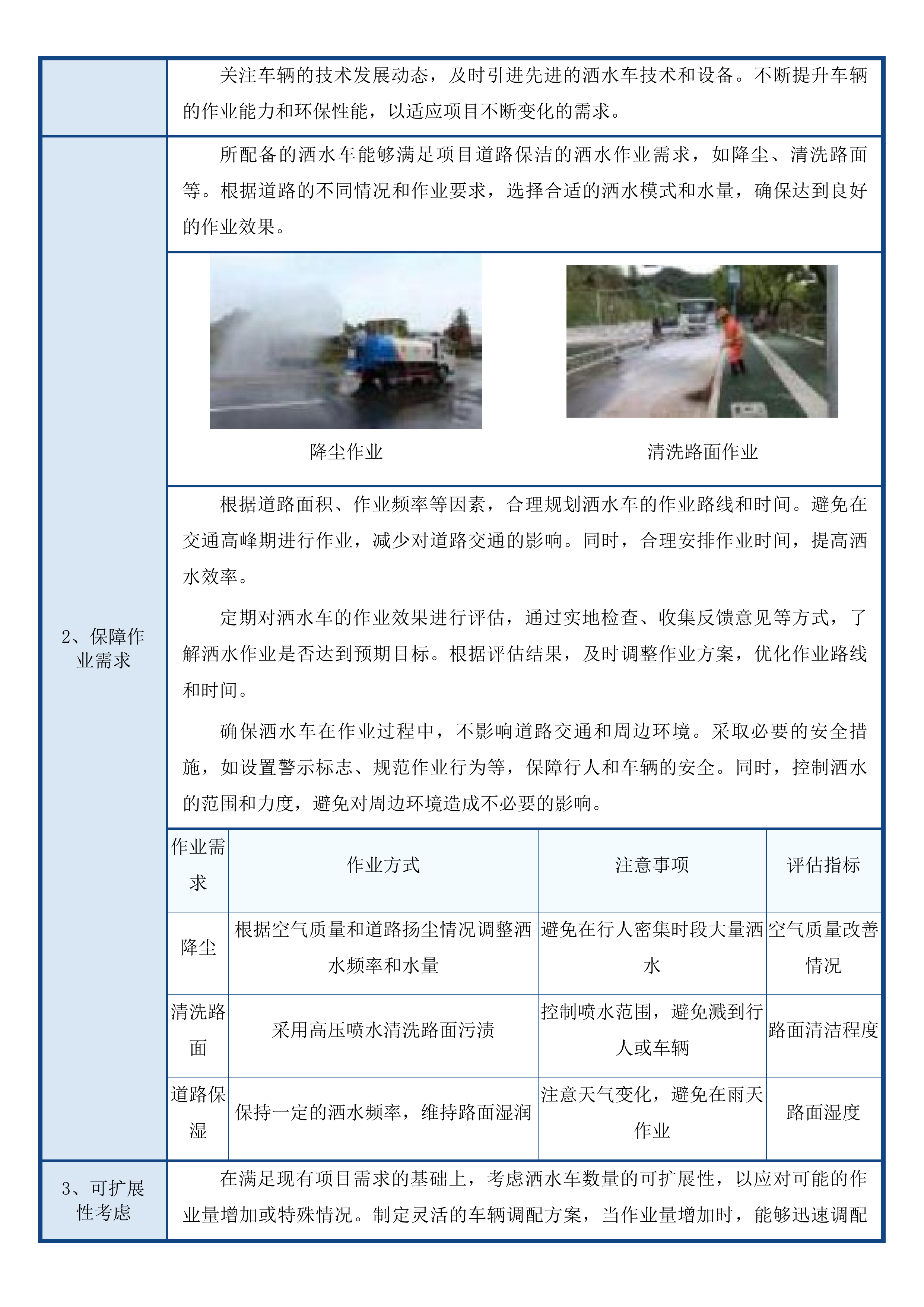 秋石北路等县、镇级道路保洁项目投标方案.docx 第14页