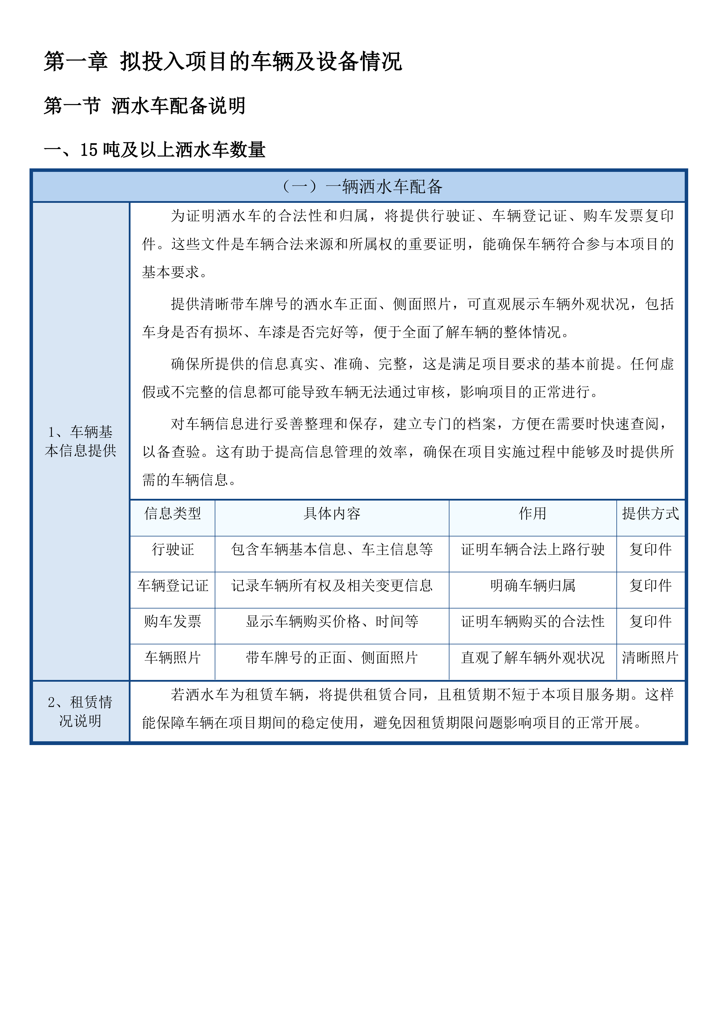 秋石北路等县、镇级道路保洁项目投标方案.docx 第10页