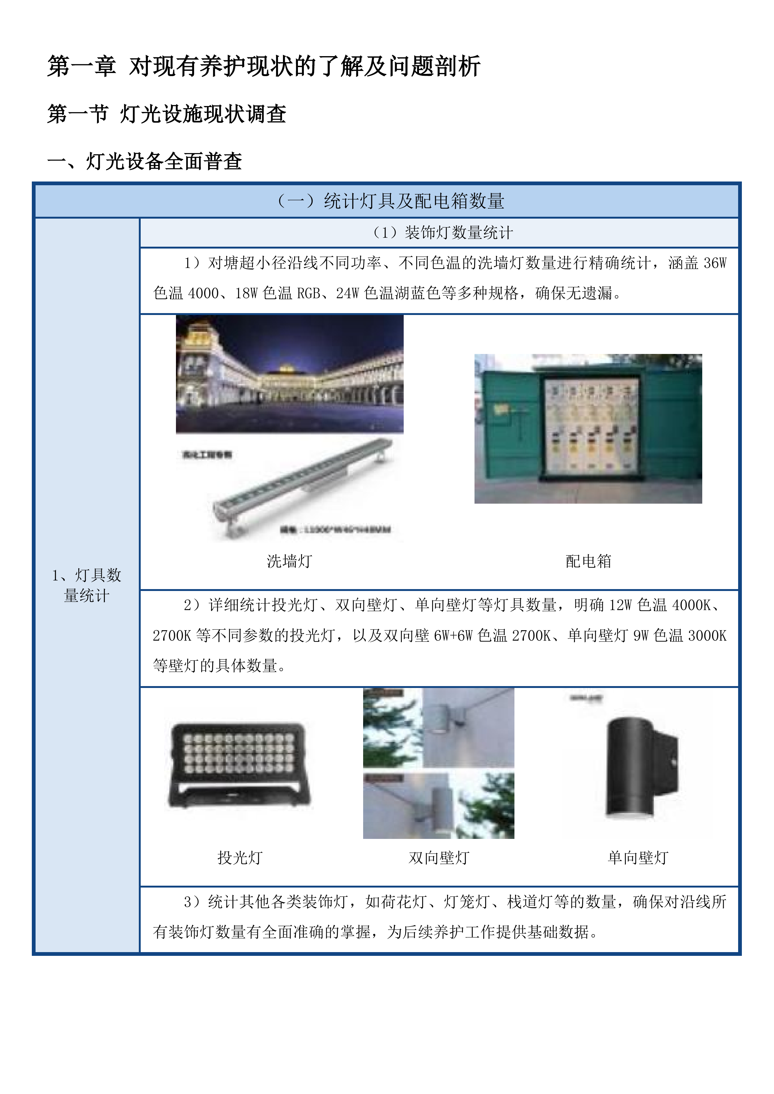塘超小径沿线灯光养护服务项目投标方案.docx 第14页