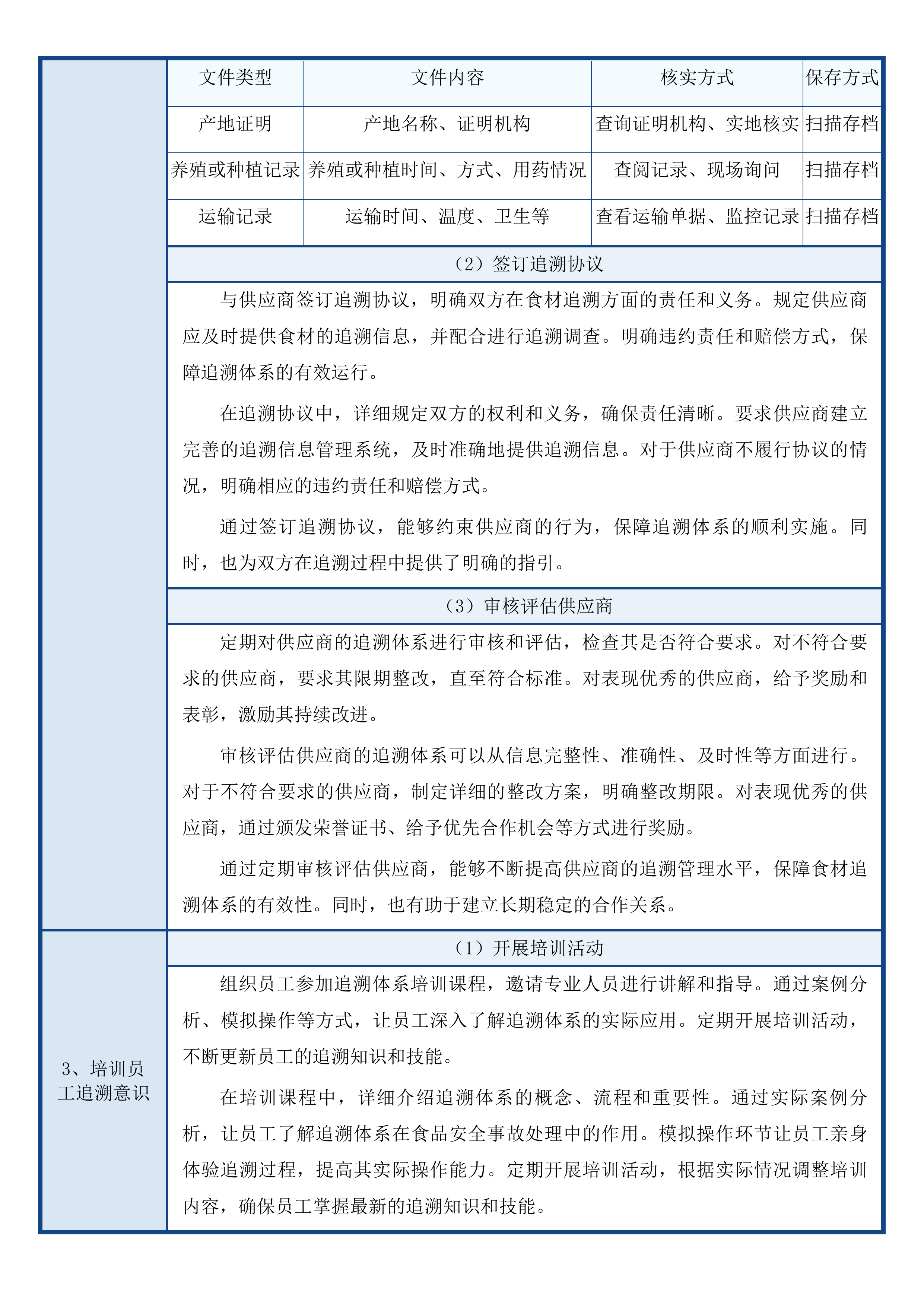 梅州市中医医院饭堂外包服务（平台点餐）项目投标方案.docx 第14页
