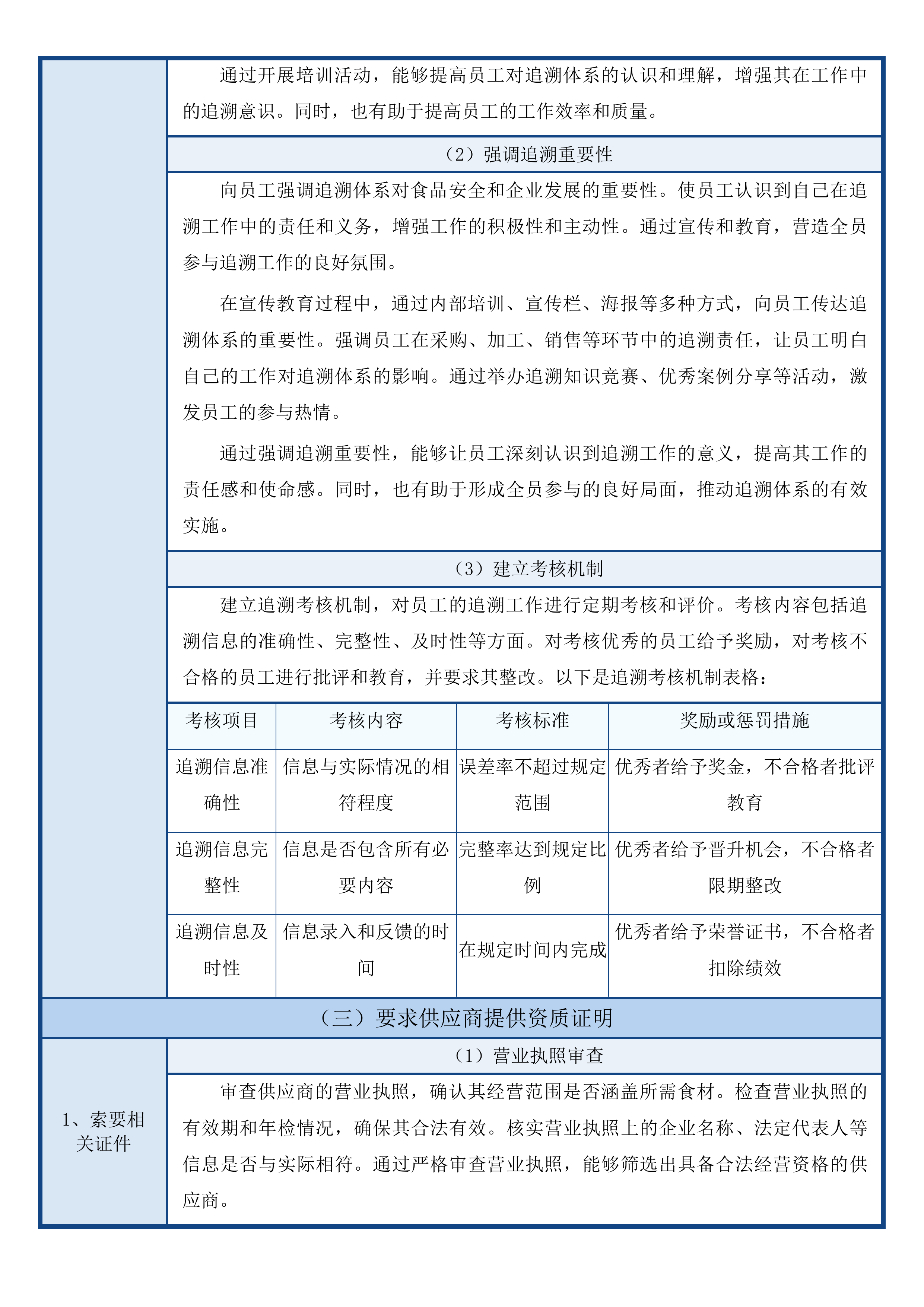 梅州市中医医院饭堂外包服务（平台点餐）项目投标方案.docx 第15页