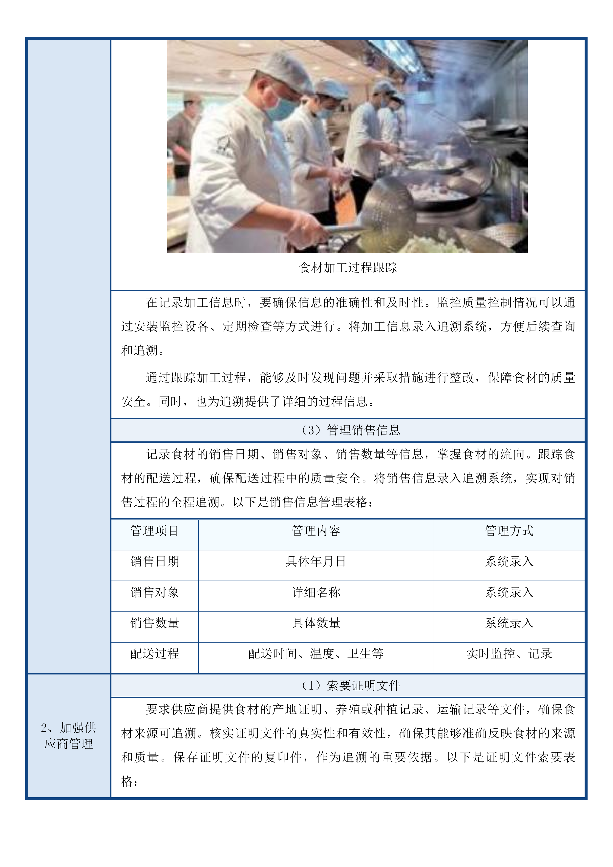 梅州市中医医院饭堂外包服务（平台点餐）项目投标方案.docx 第13页