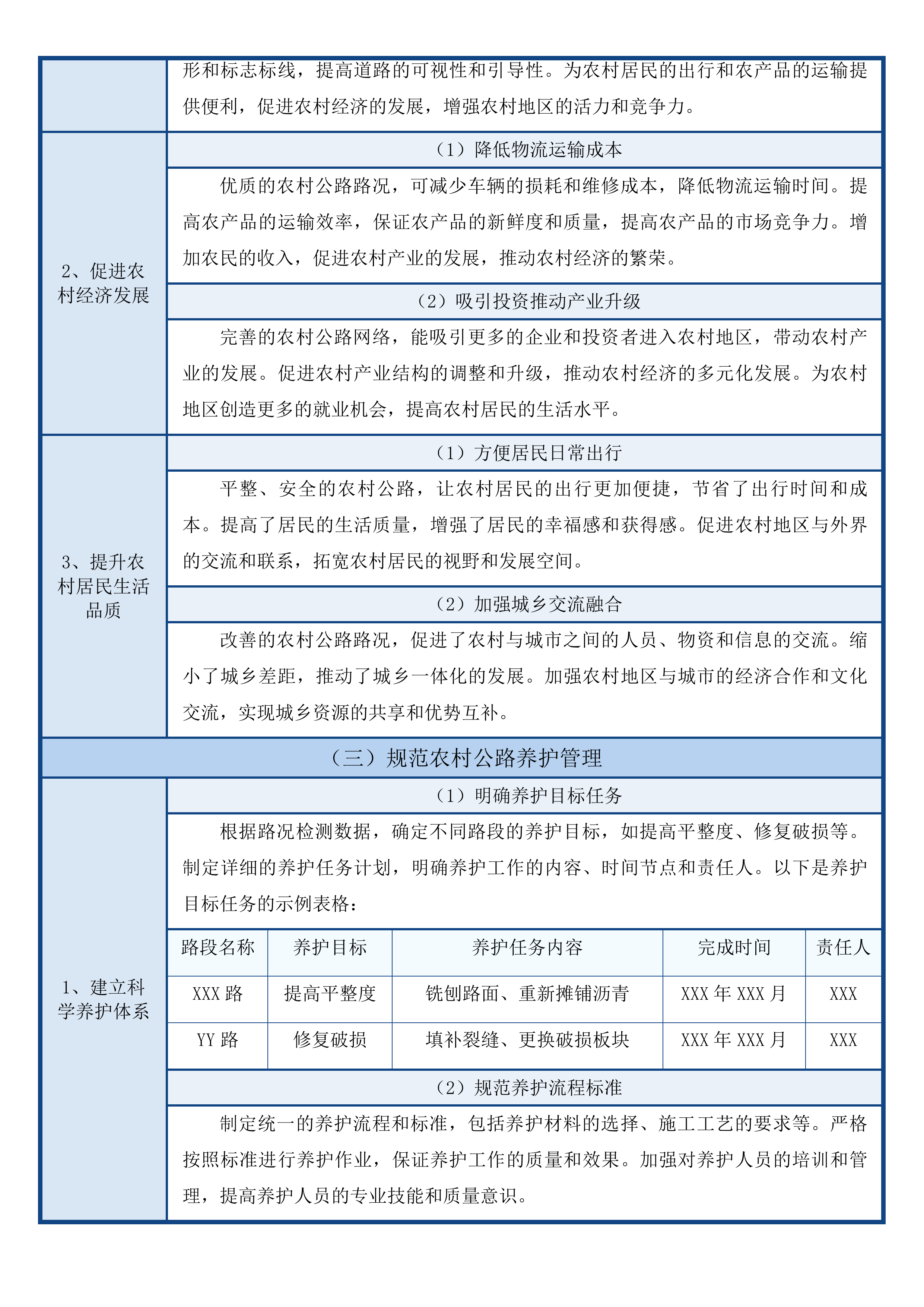 丽水市莲都区农村公路路况检测评定项目投标方案.docx 第11页