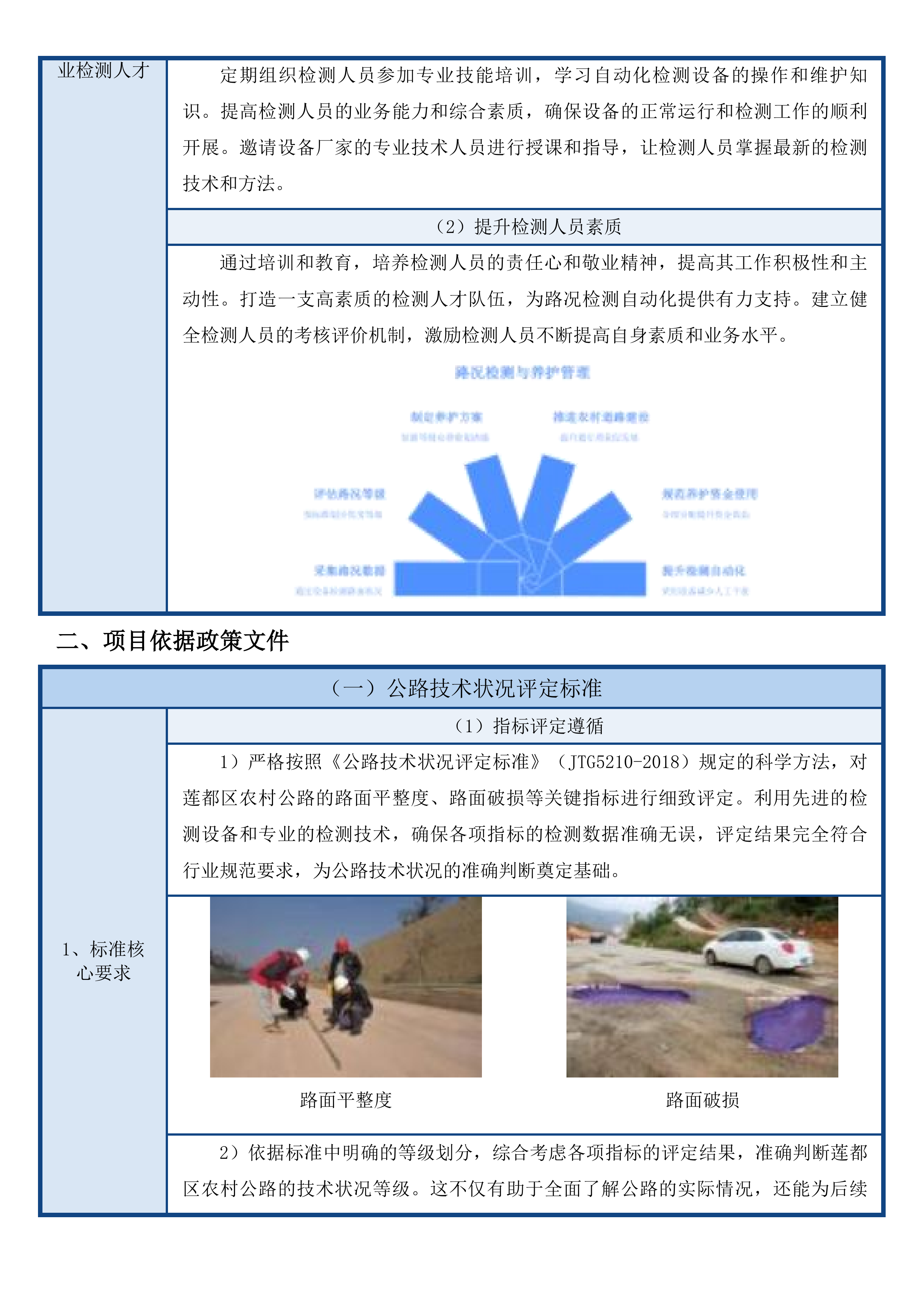 丽水市莲都区农村公路路况检测评定项目投标方案.docx 第14页