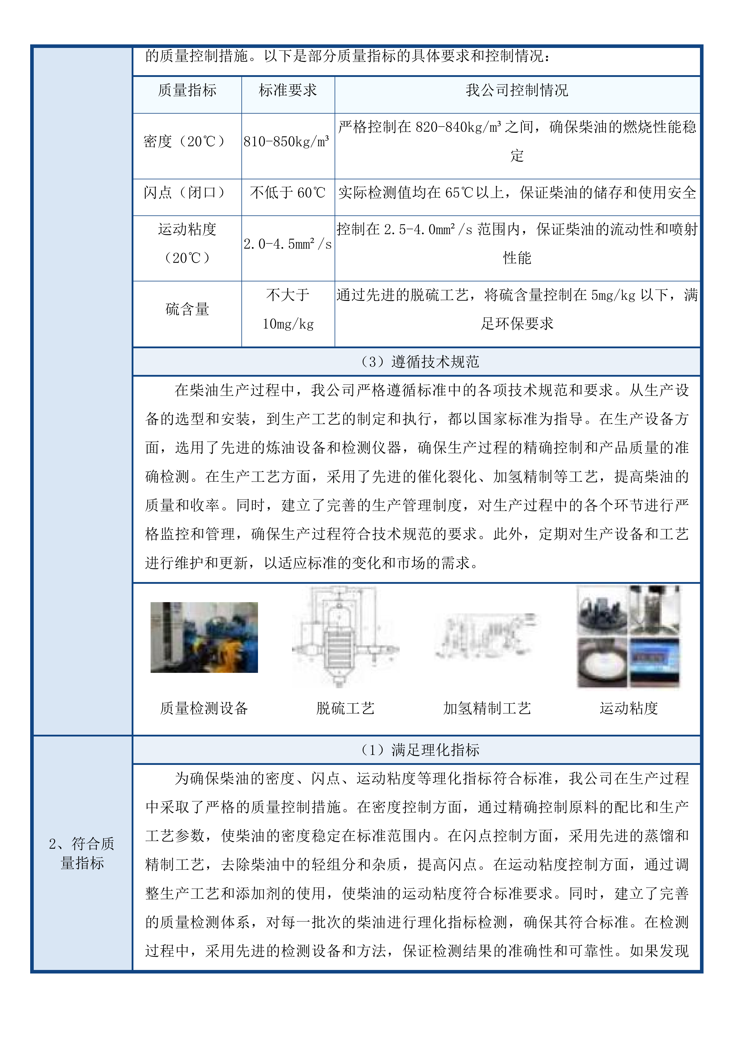 湄洲湾港引航站2025-2027年船舶加油服务采购项目二次投标方案.docx 第11页