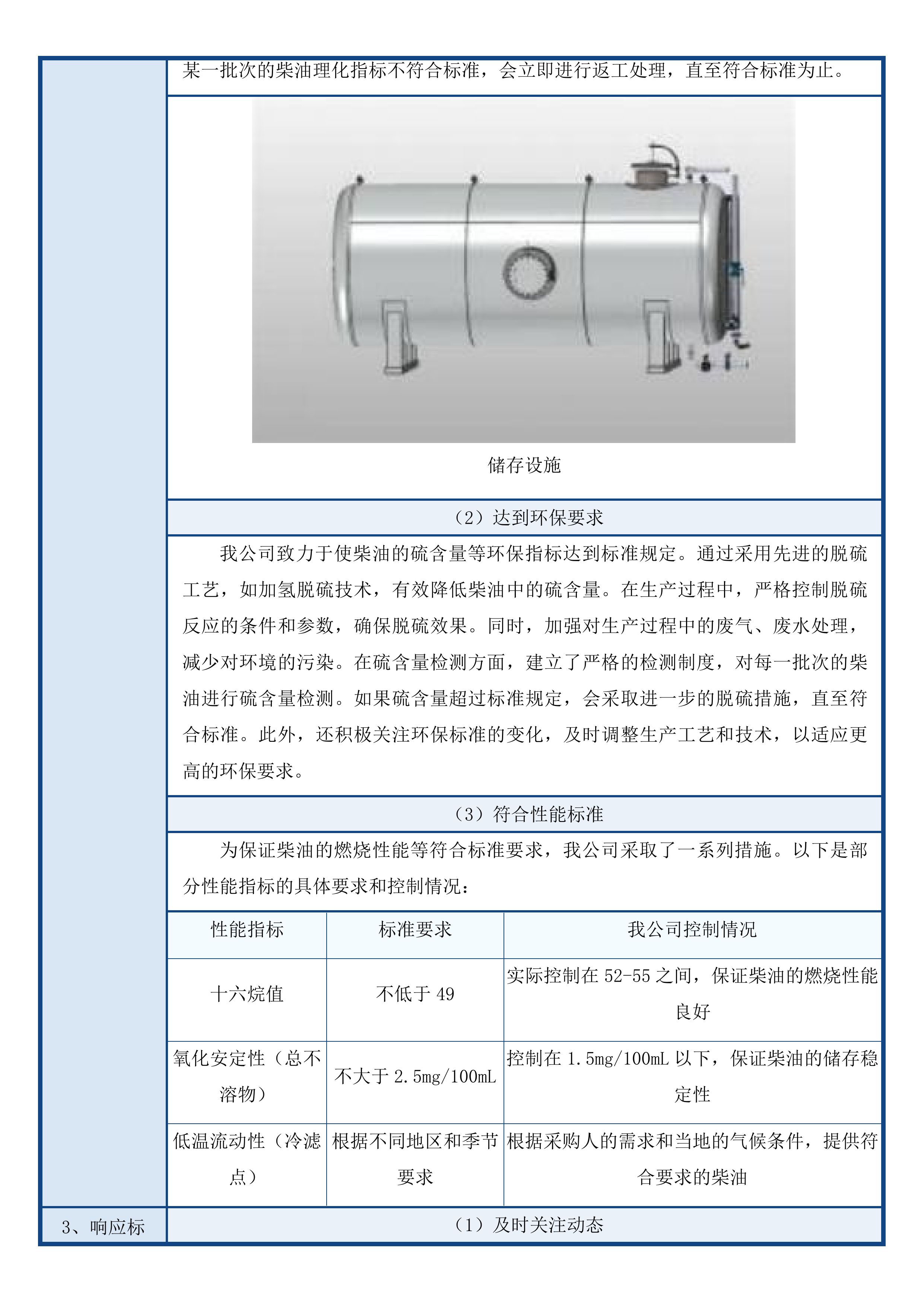 湄洲湾港引航站2025-2027年船舶加油服务采购项目二次投标方案.docx 第12页