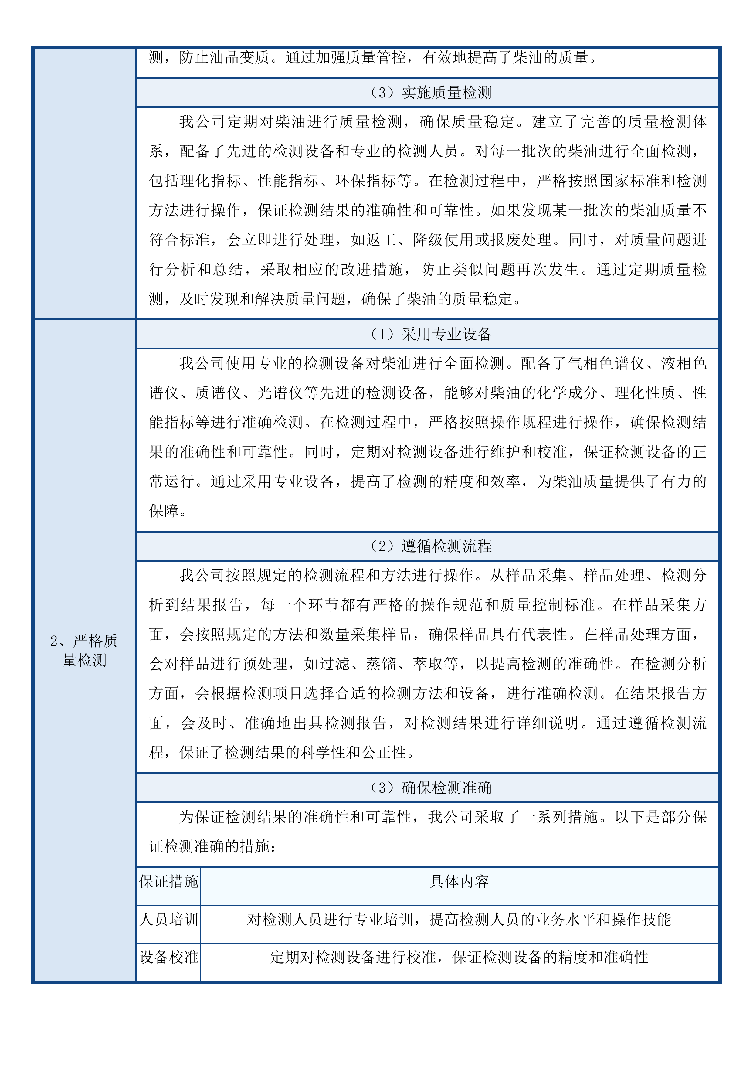 湄洲湾港引航站2025-2027年船舶加油服务采购项目二次投标方案.docx 第15页