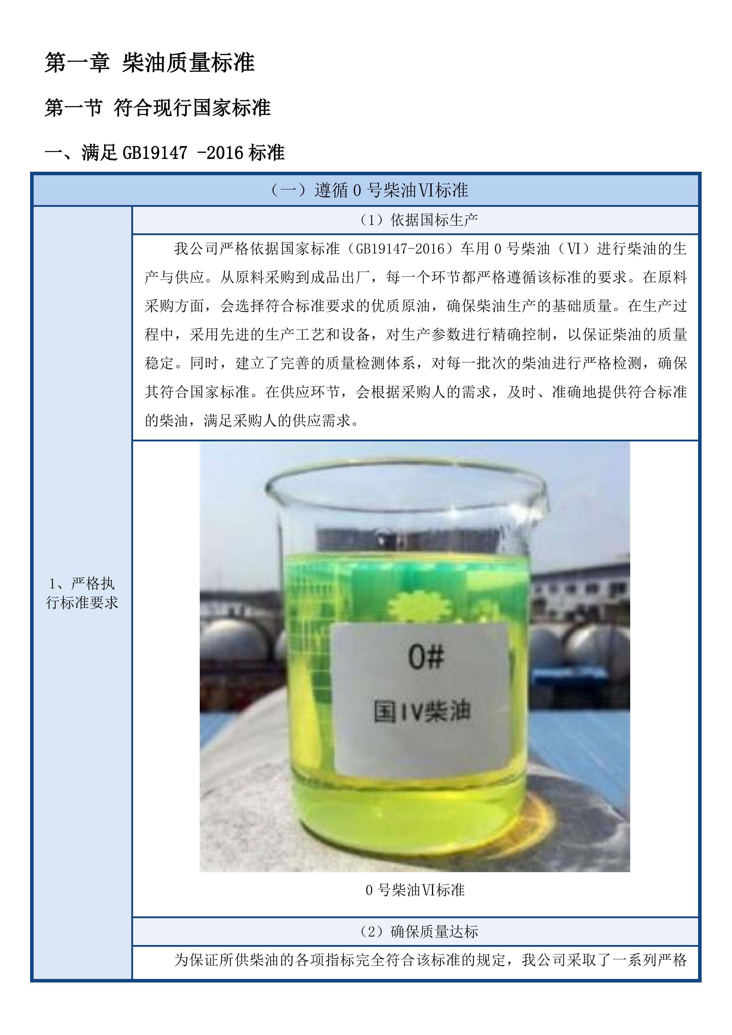 湄洲湾港引航站2025-2027年船舶加油服务采购项目二次投标方案.docx 第10页