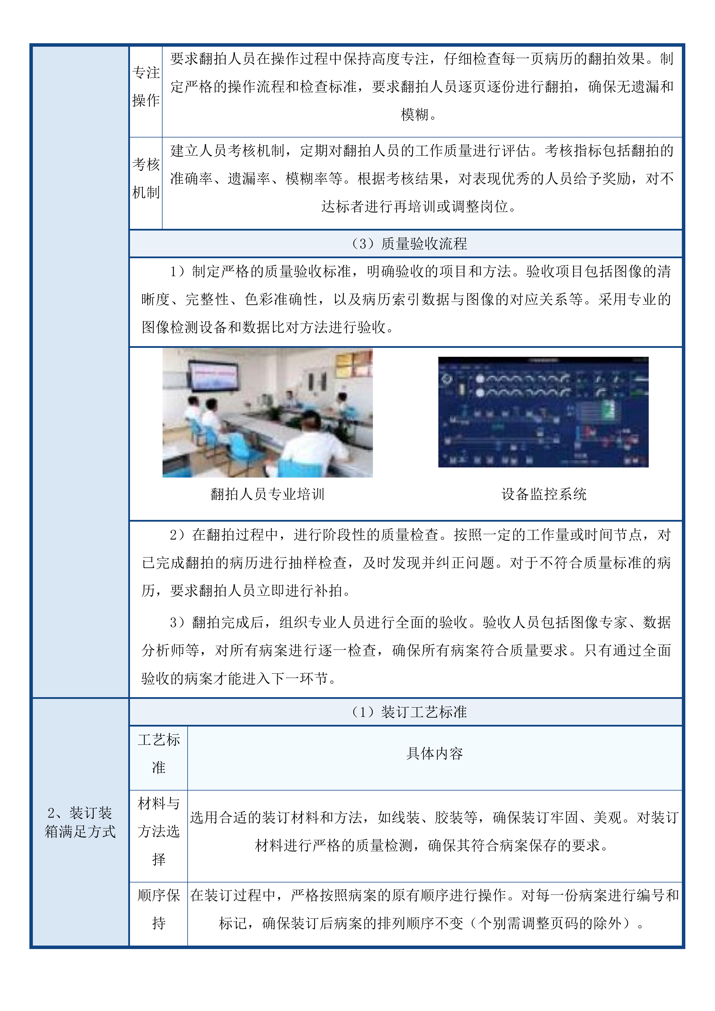 福建医科大学附属第一医院病历翻拍服务项目投标方案.docx 第8页
