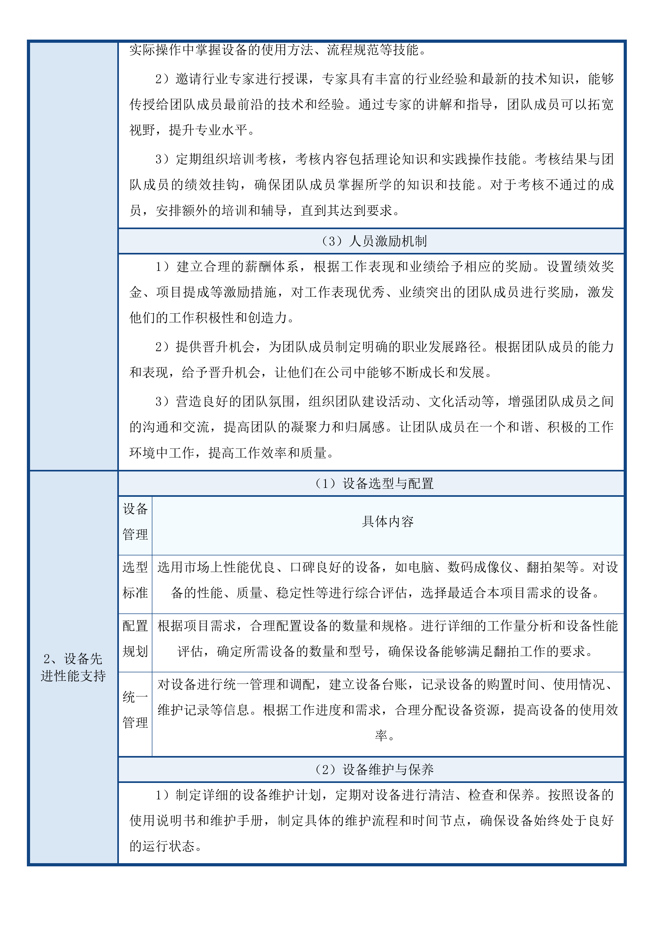 福建医科大学附属第一医院病历翻拍服务项目投标方案.docx 第12页