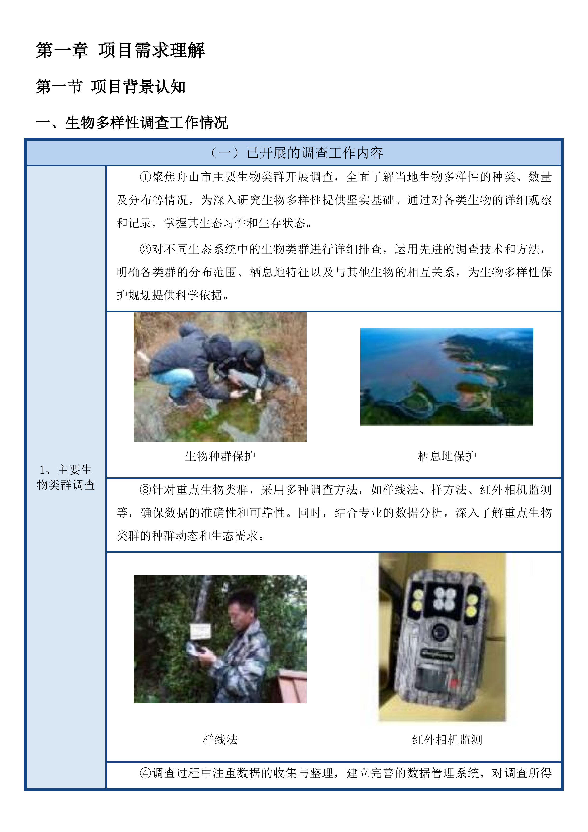 舟山市生物多样性保护成果评估项目投标方案.docx 第6页