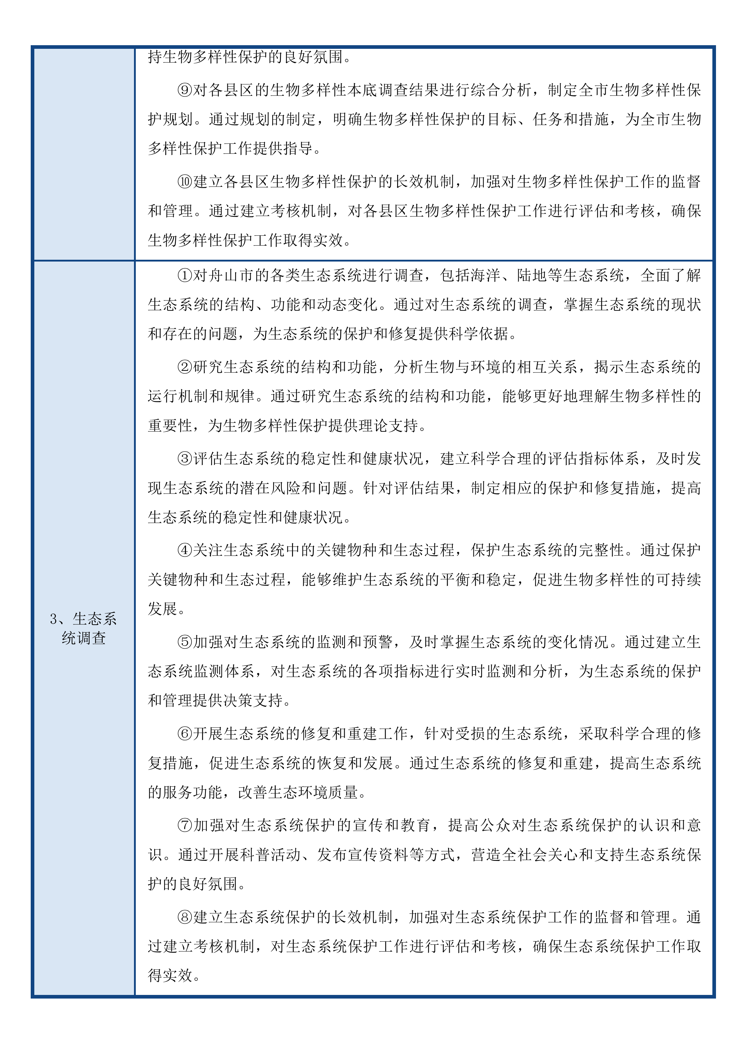 舟山市生物多样性保护成果评估项目投标方案.docx 第9页