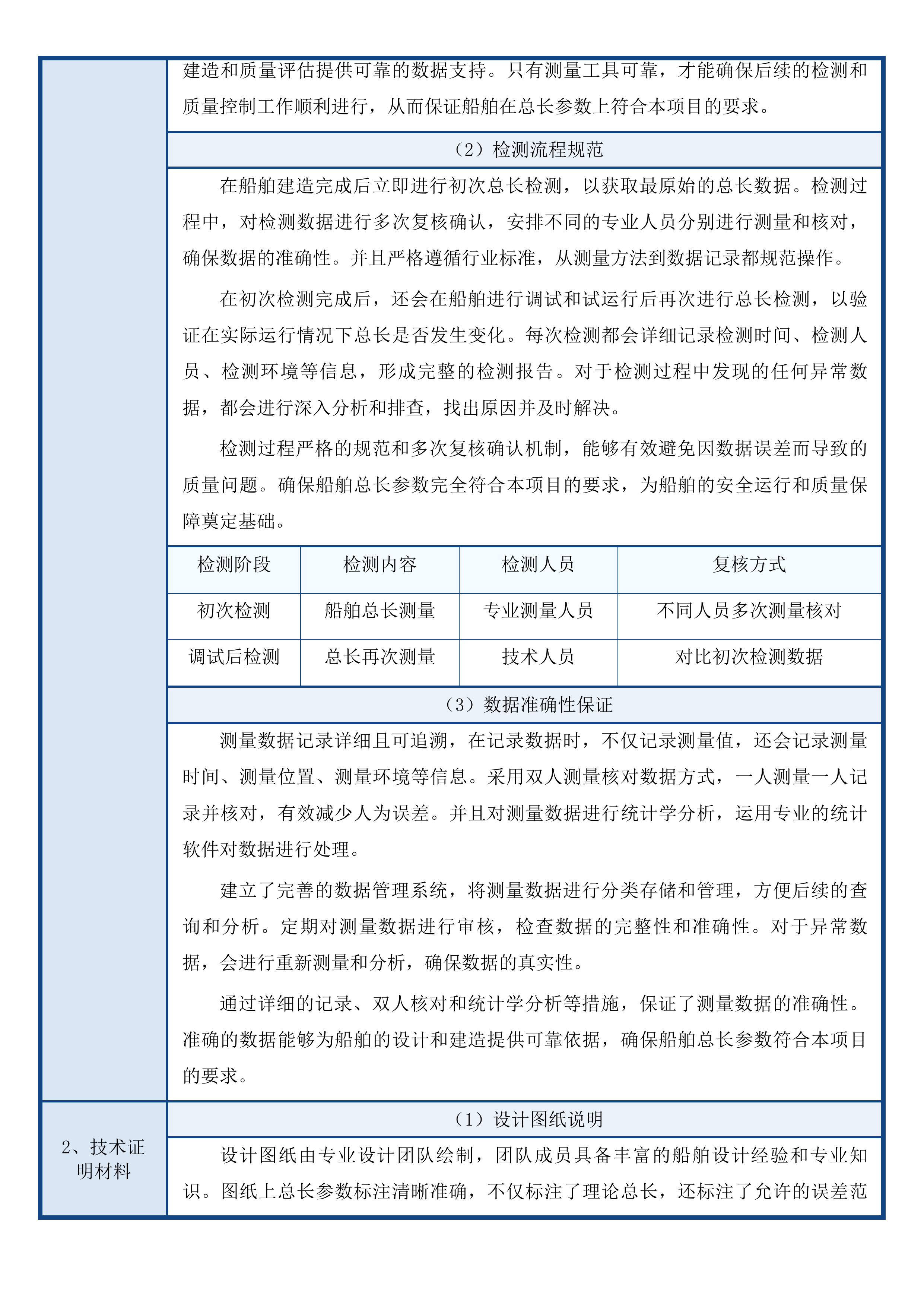 花鸟乡纳管船生计船集中替换事项投标方案.docx 第9页