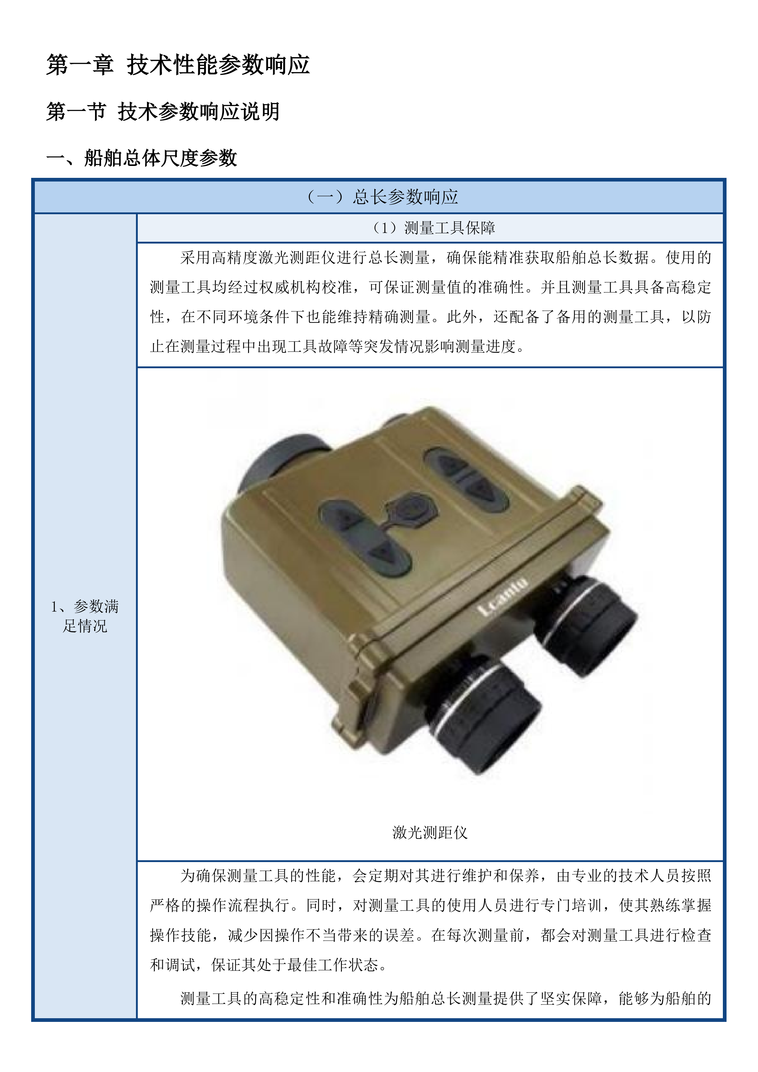 花鸟乡纳管船生计船集中替换事项投标方案.docx 第8页