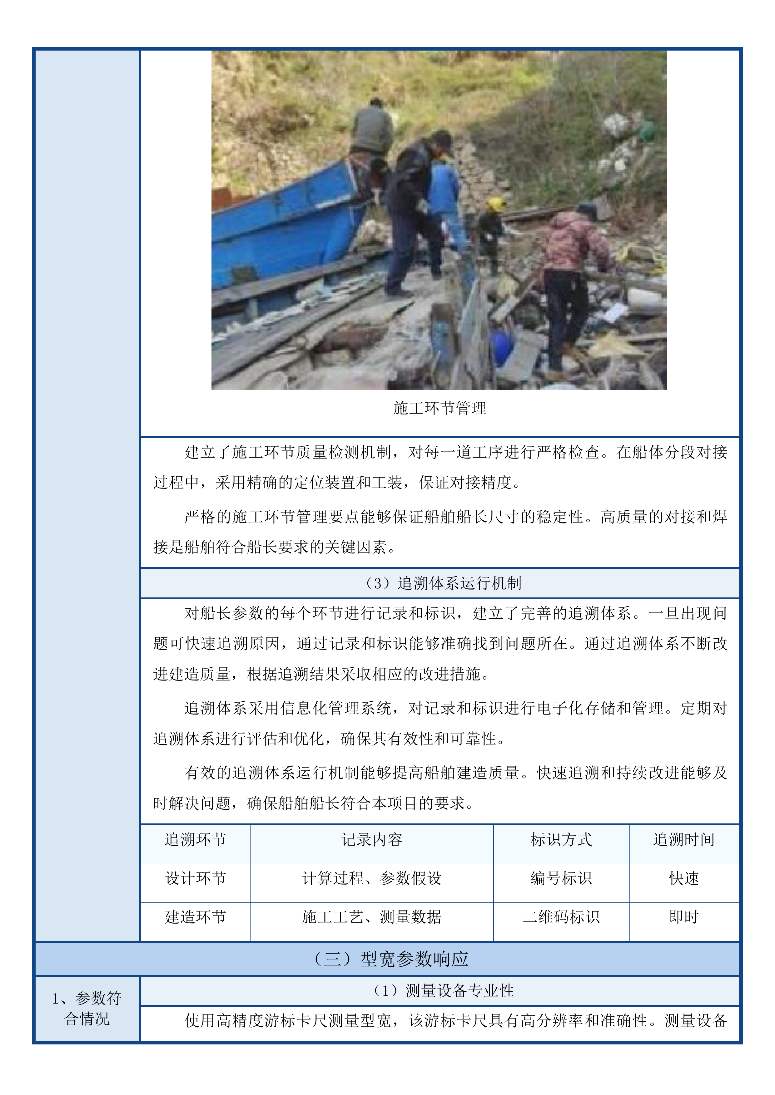 花鸟乡纳管船生计船集中替换事项投标方案.docx 第15页