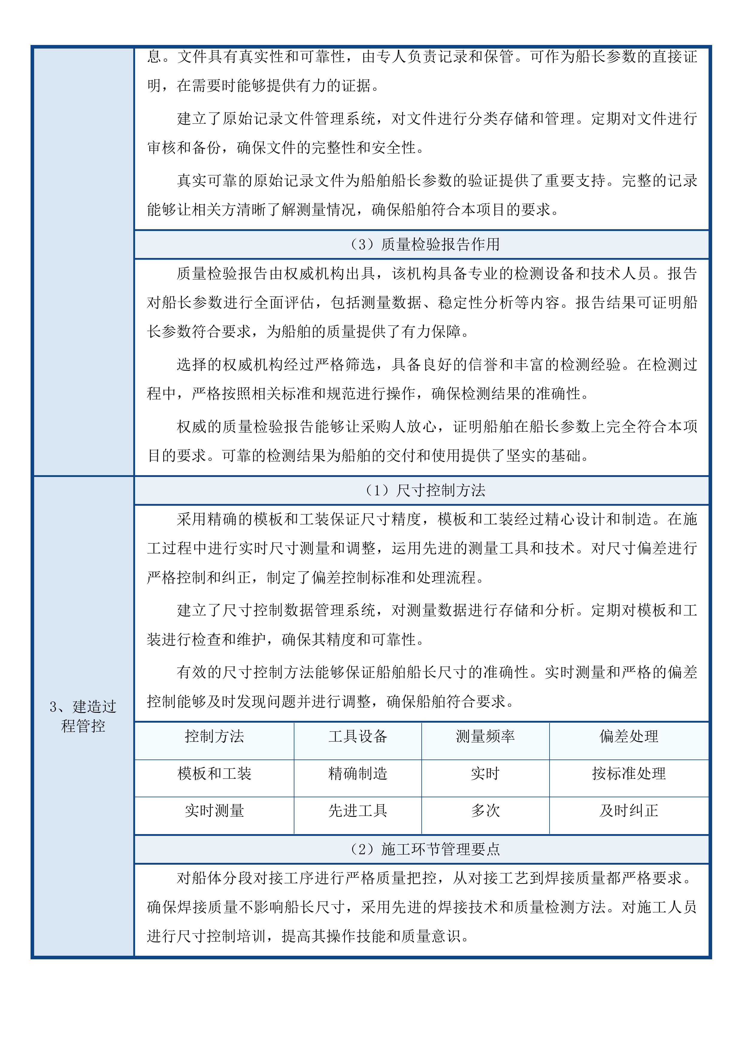 花鸟乡纳管船生计船集中替换事项投标方案.docx 第14页