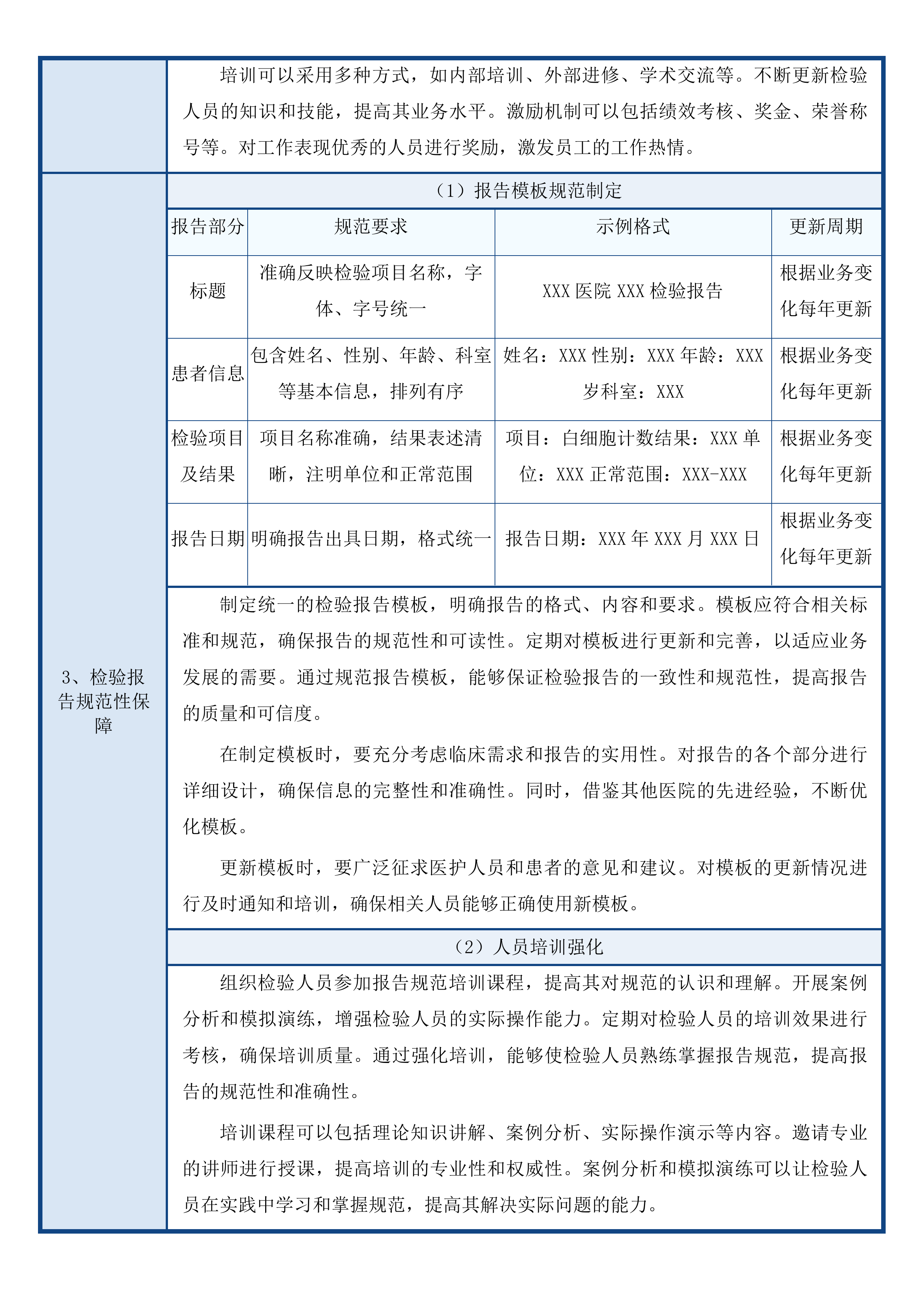 淳安县第一人民医院电子病历5级改造项目投标方案.docx 第15页