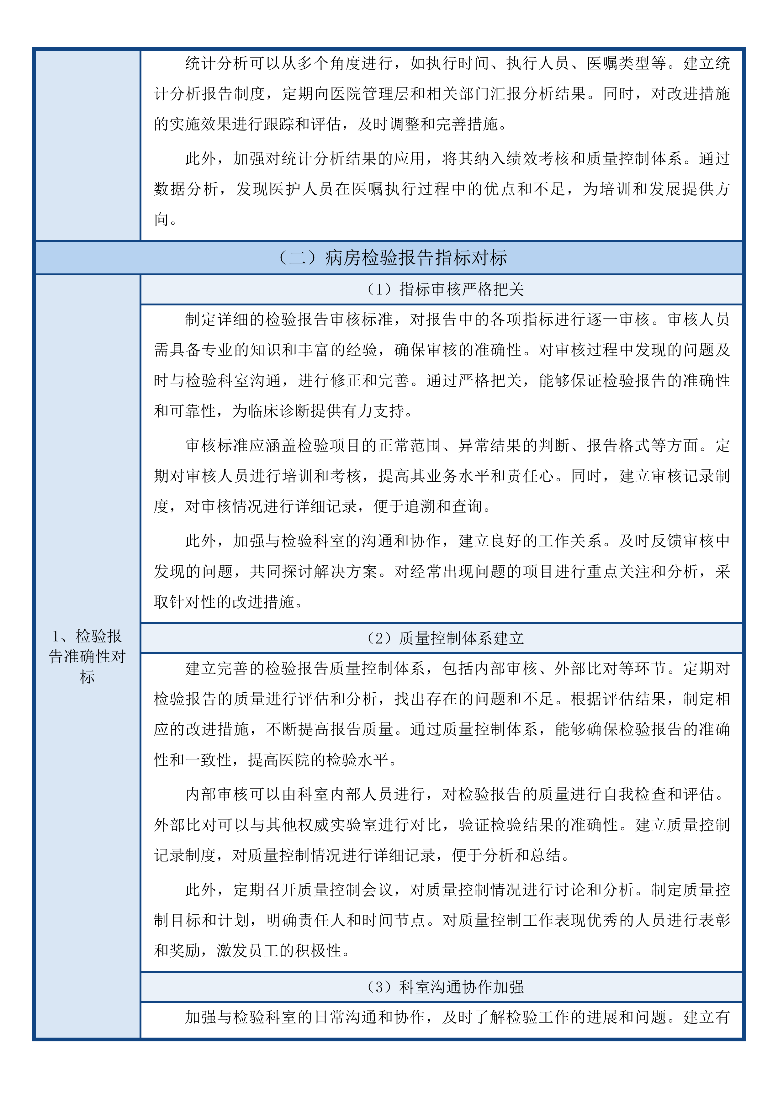 淳安县第一人民医院电子病历5级改造项目投标方案.docx 第12页