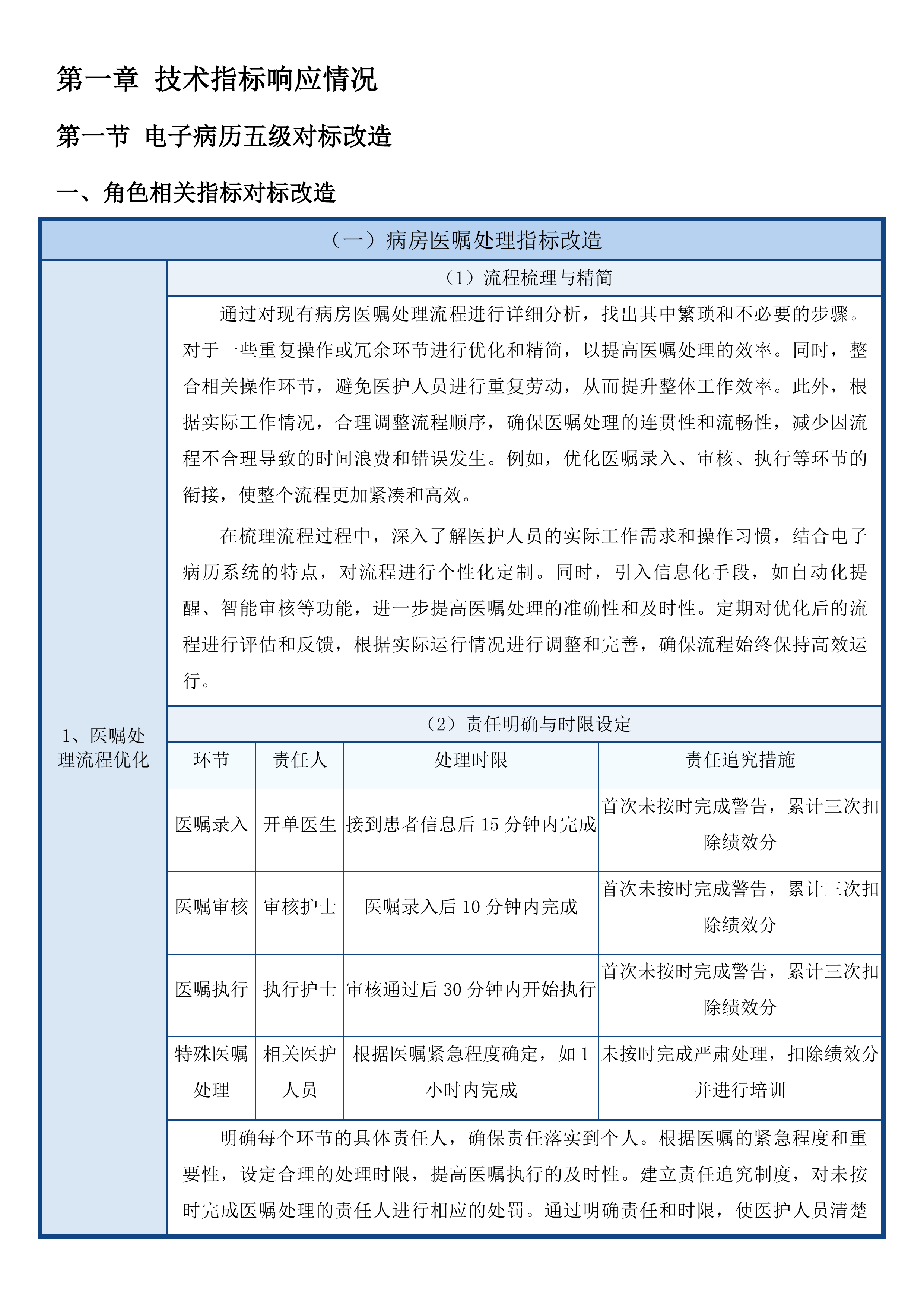 淳安县第一人民医院电子病历5级改造项目投标方案.docx 第8页