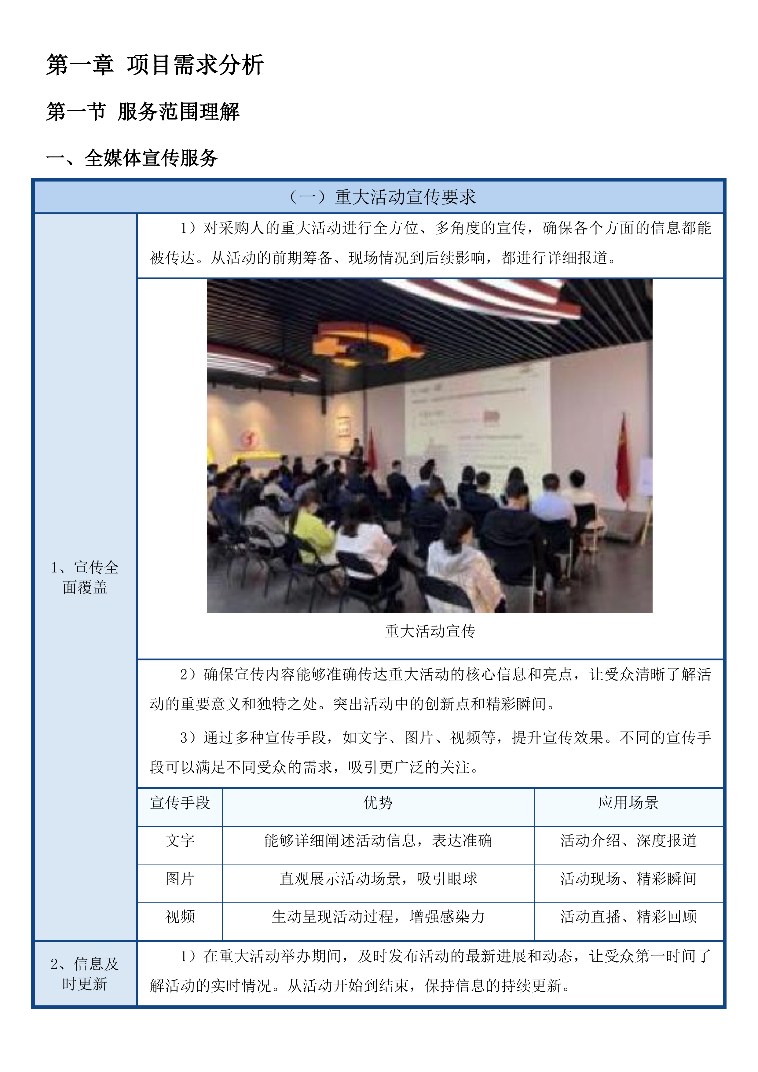 钱江世纪城2025年度区级宣传服务政府采购项目投标方案.docx 第15页