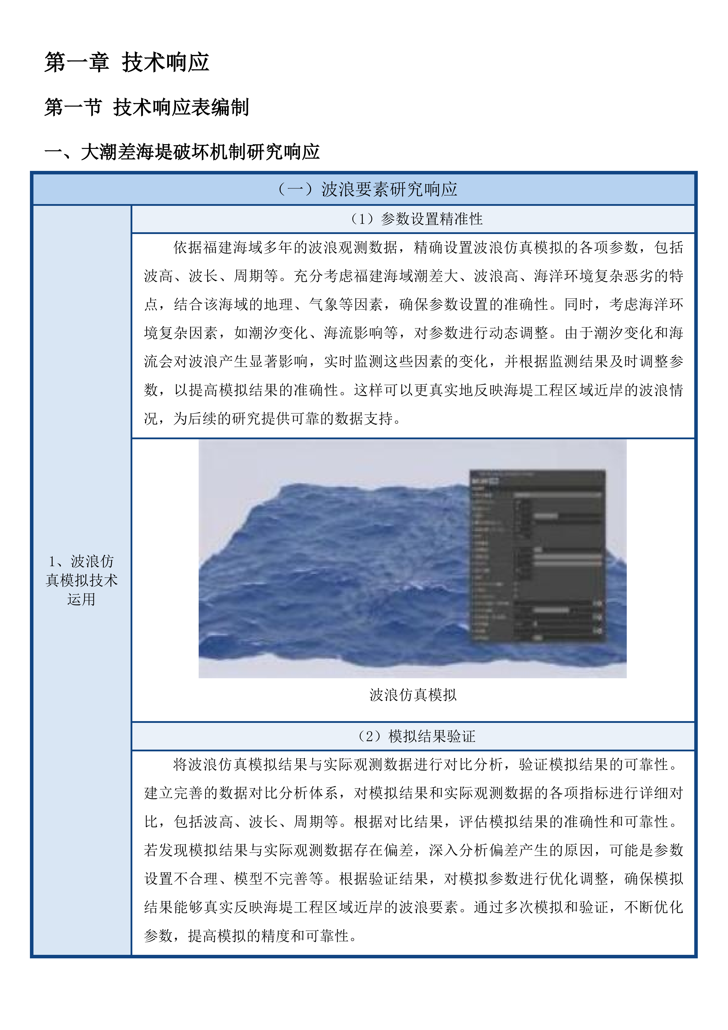 防洪安全关键技术研究投标方案.docx 第10页