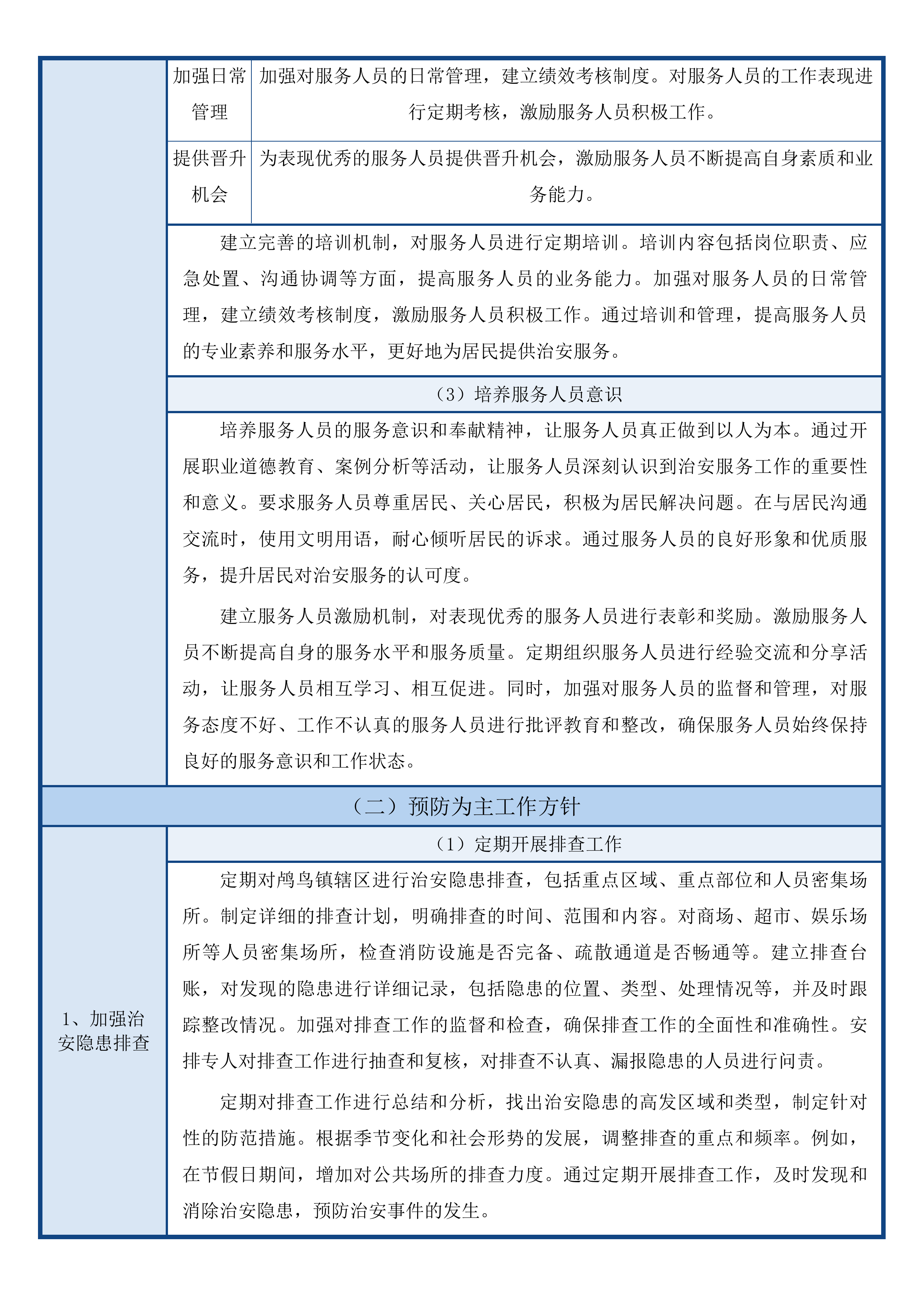 鸬鸟镇2025年基层治理服务项目投标方案.docx 第14页