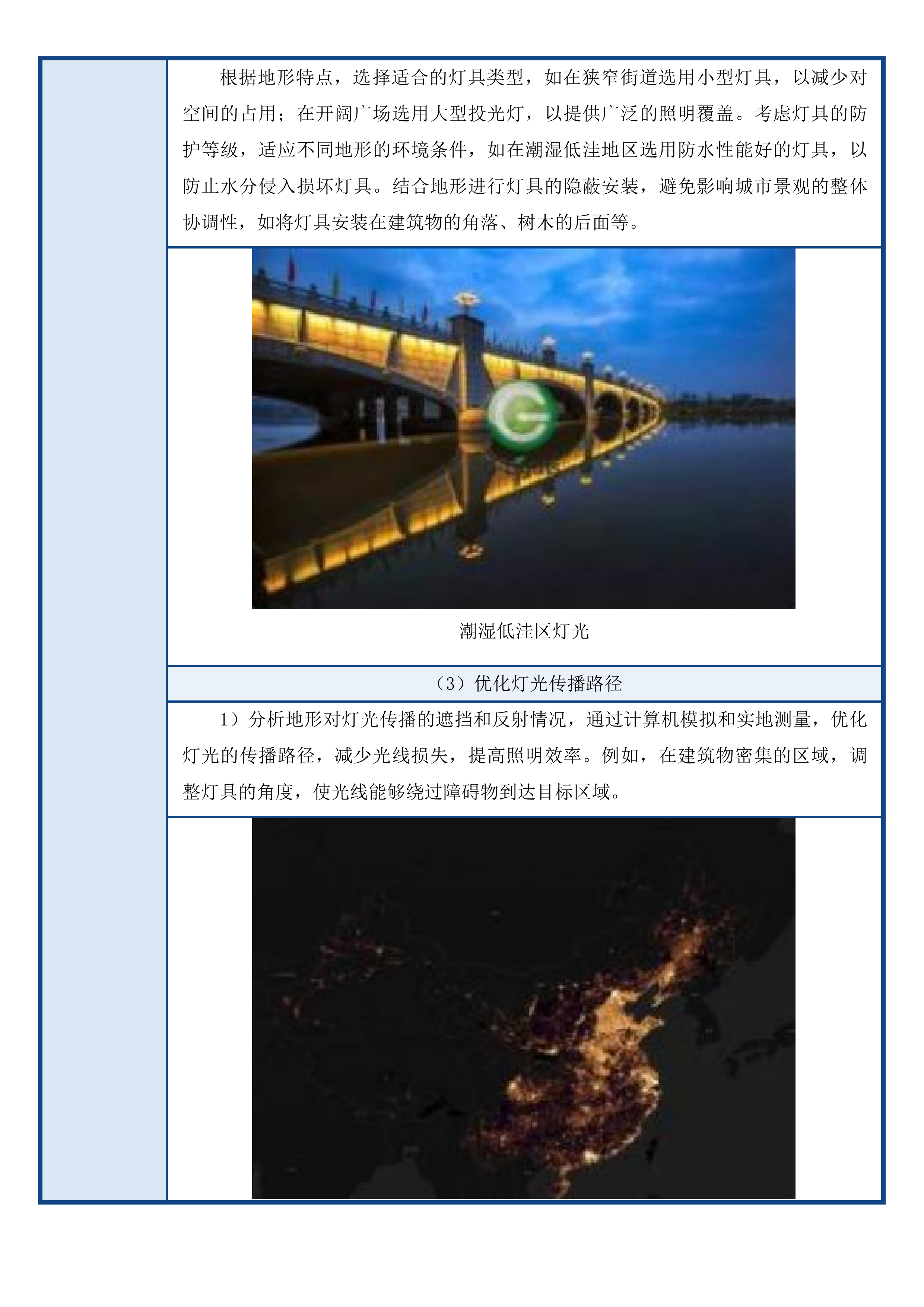 四平市住房和城乡建设局市区主要街路及重要节点亮化提升项目投标方案.docx 第13页