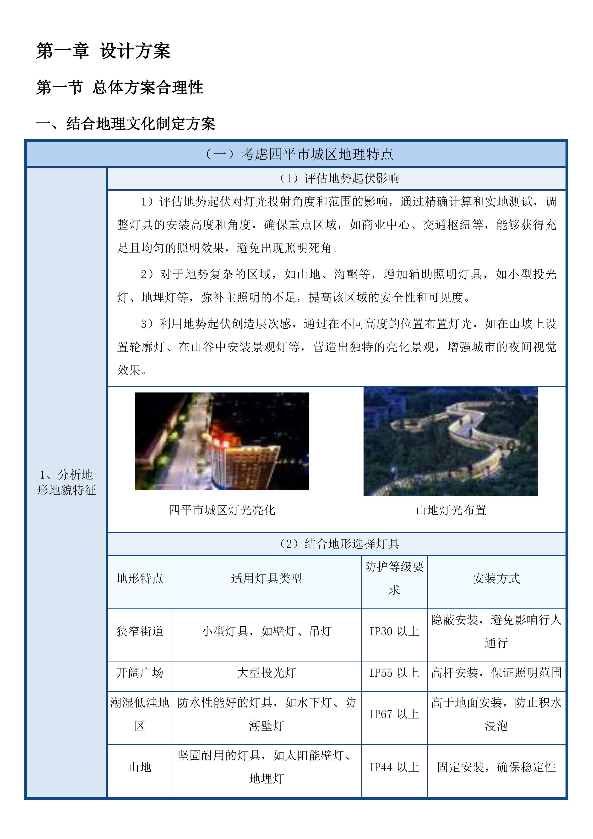 四平市住房和城乡建设局市区主要街路及重要节点亮化提升项目投标方案.docx 第12页