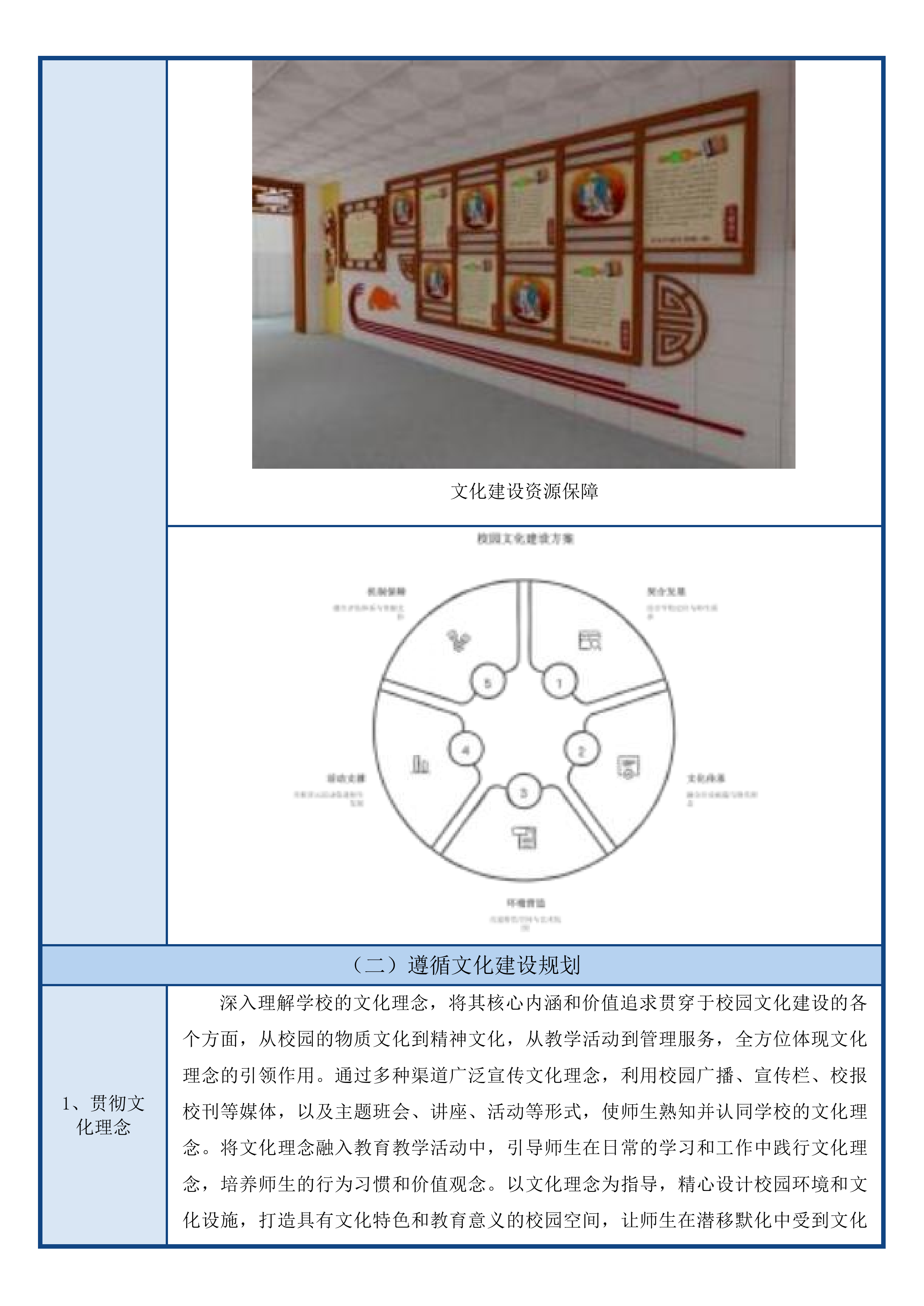 杭州市临平区临平第一小学2025年度校园文化采购项目投标方案.docx 第15页