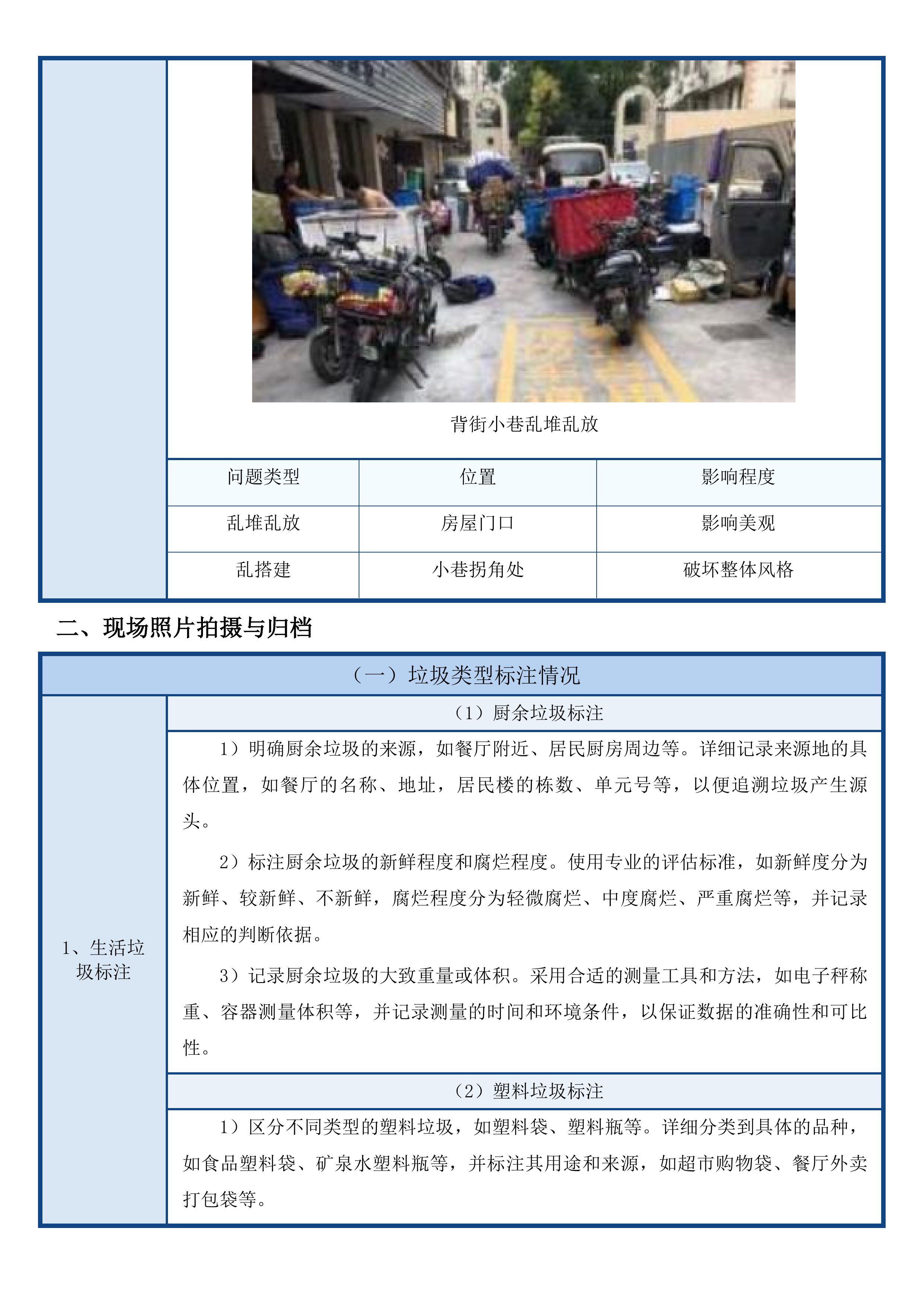 鳌江镇环境卫生整治服务项目投标方案.docx 第11页