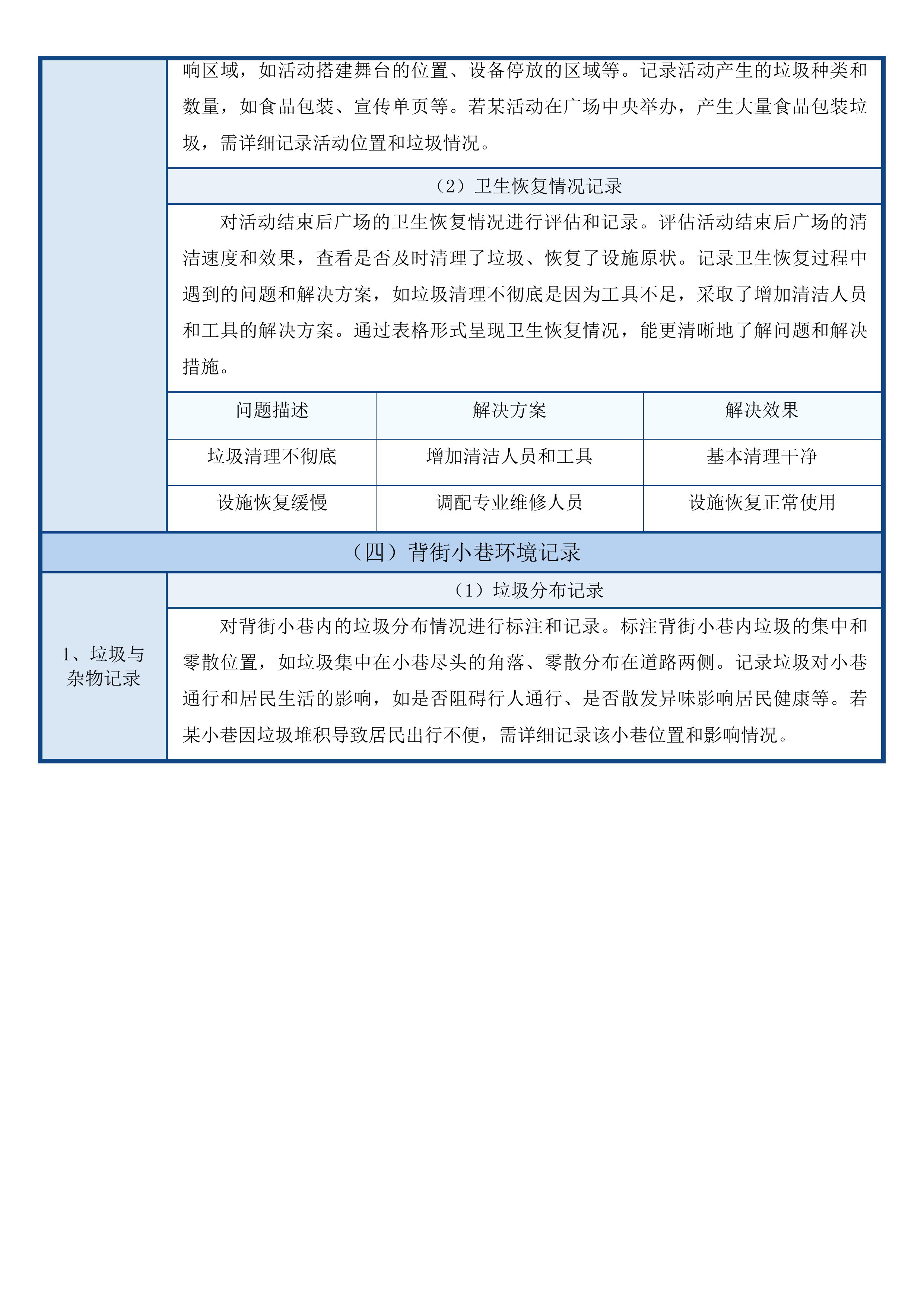 鳌江镇环境卫生整治服务项目投标方案.docx 第8页