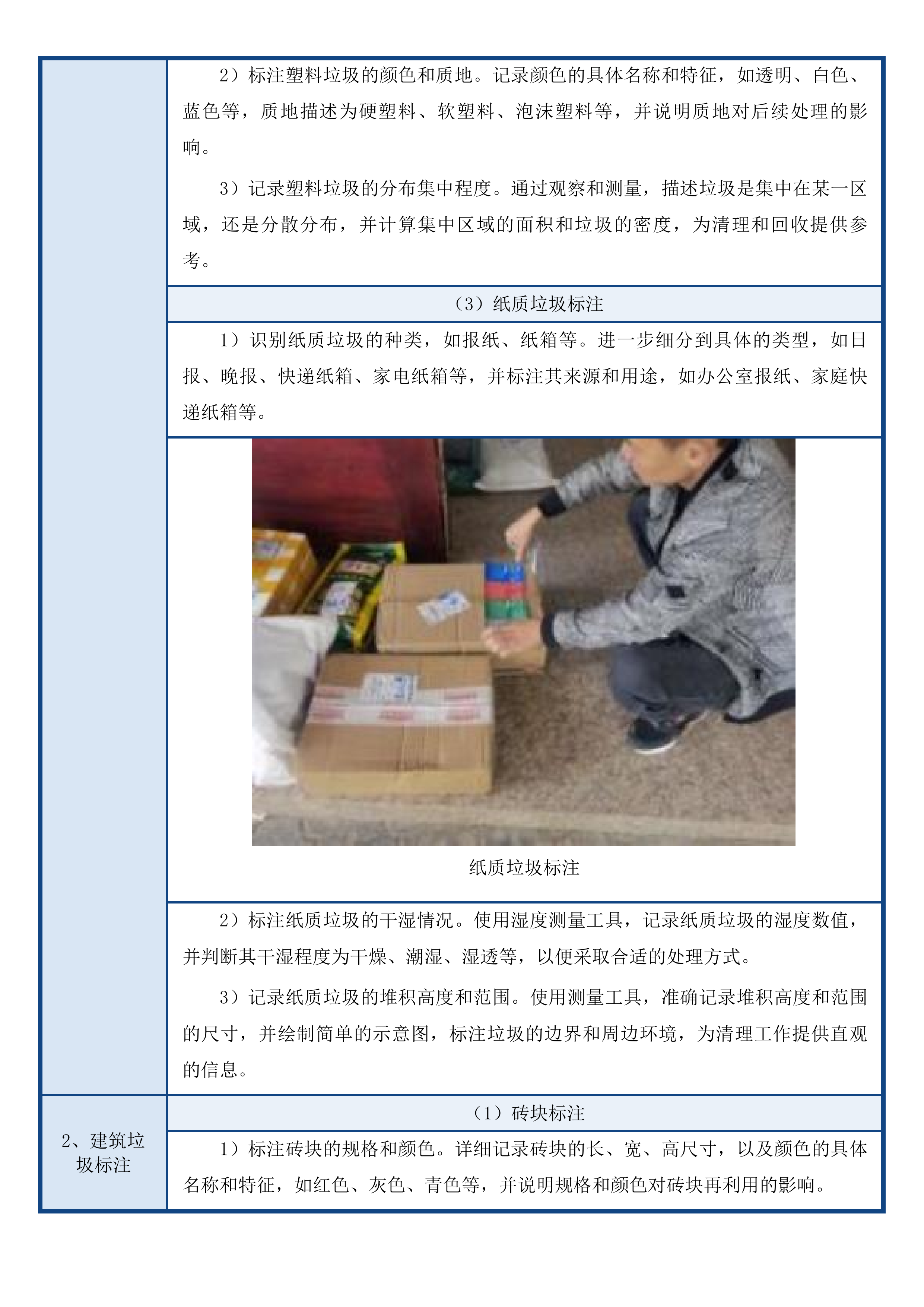 鳌江镇环境卫生整治服务项目投标方案.docx 第12页