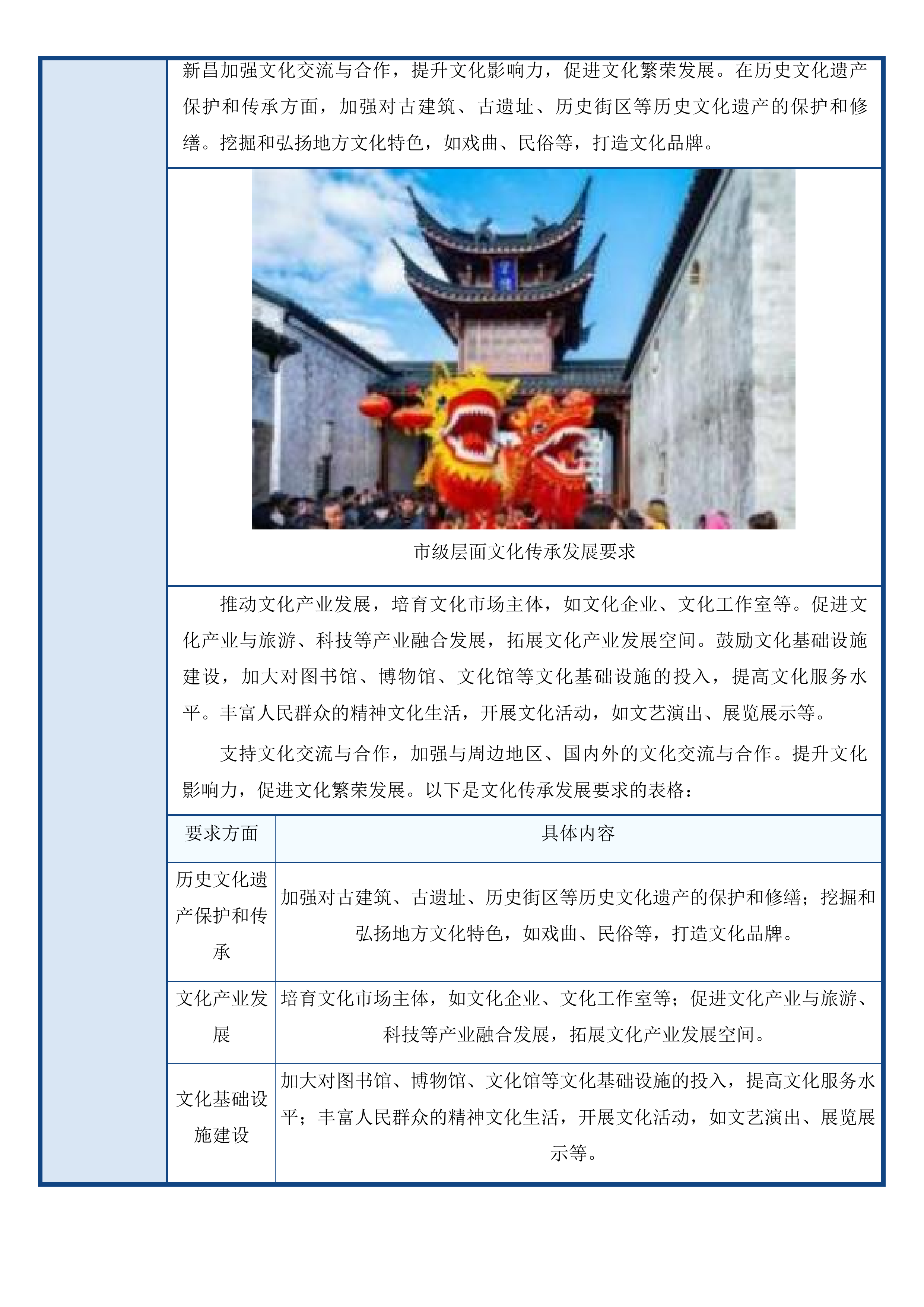 新昌县国民经济和社会发展第十五个五年规划纲要公开招标文件投标方案.docx 第13页