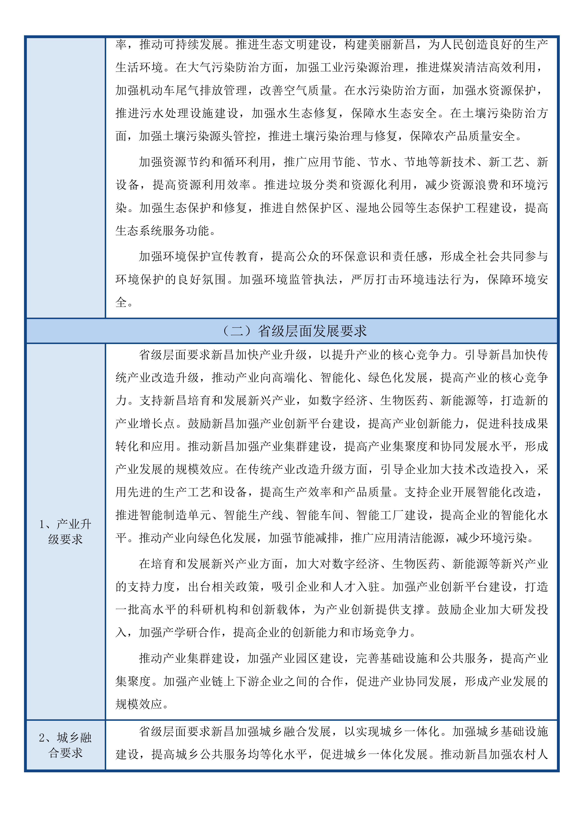新昌县国民经济和社会发展第十五个五年规划纲要公开招标文件投标方案.docx 第9页