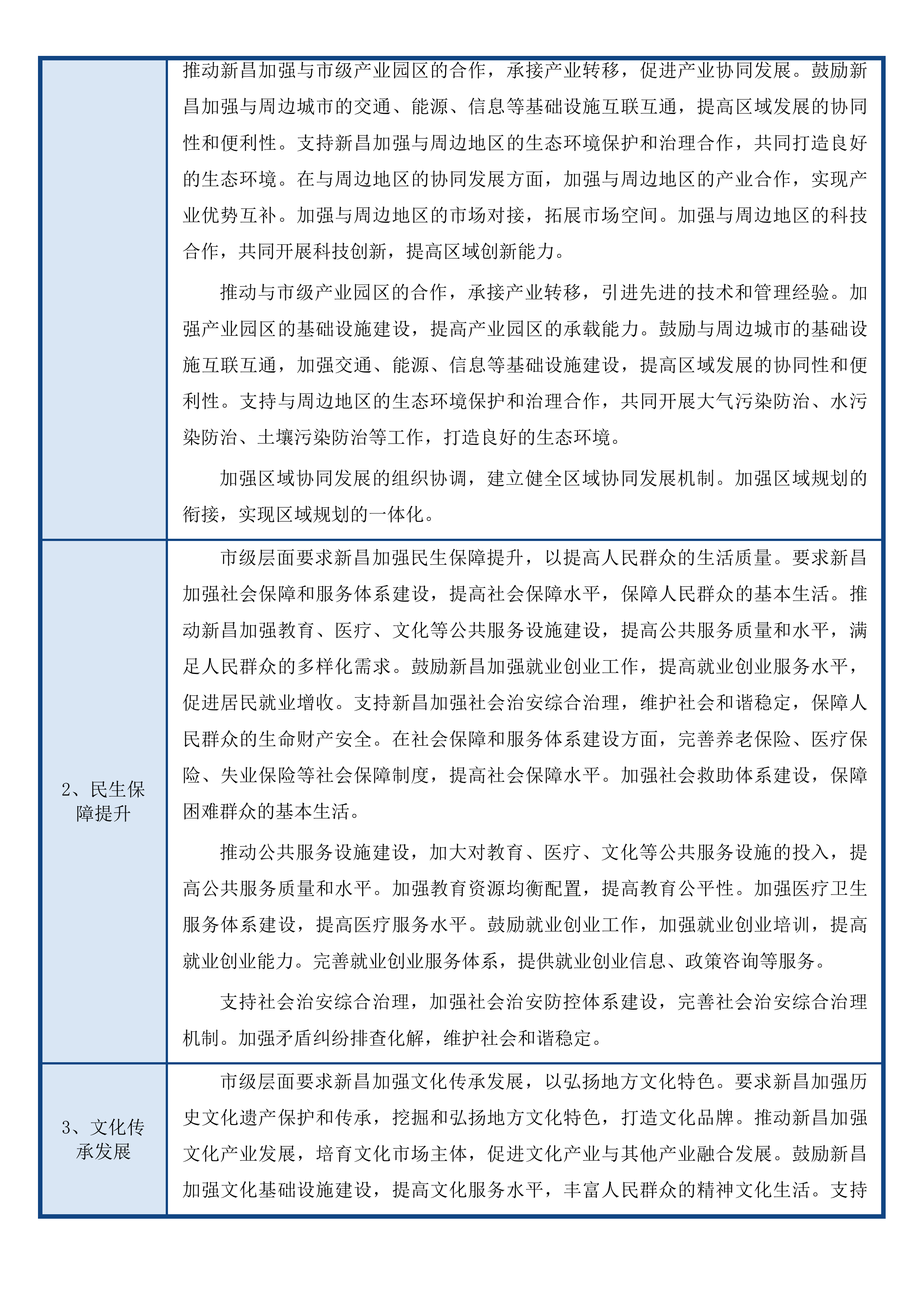 新昌县国民经济和社会发展第十五个五年规划纲要公开招标文件投标方案.docx 第12页