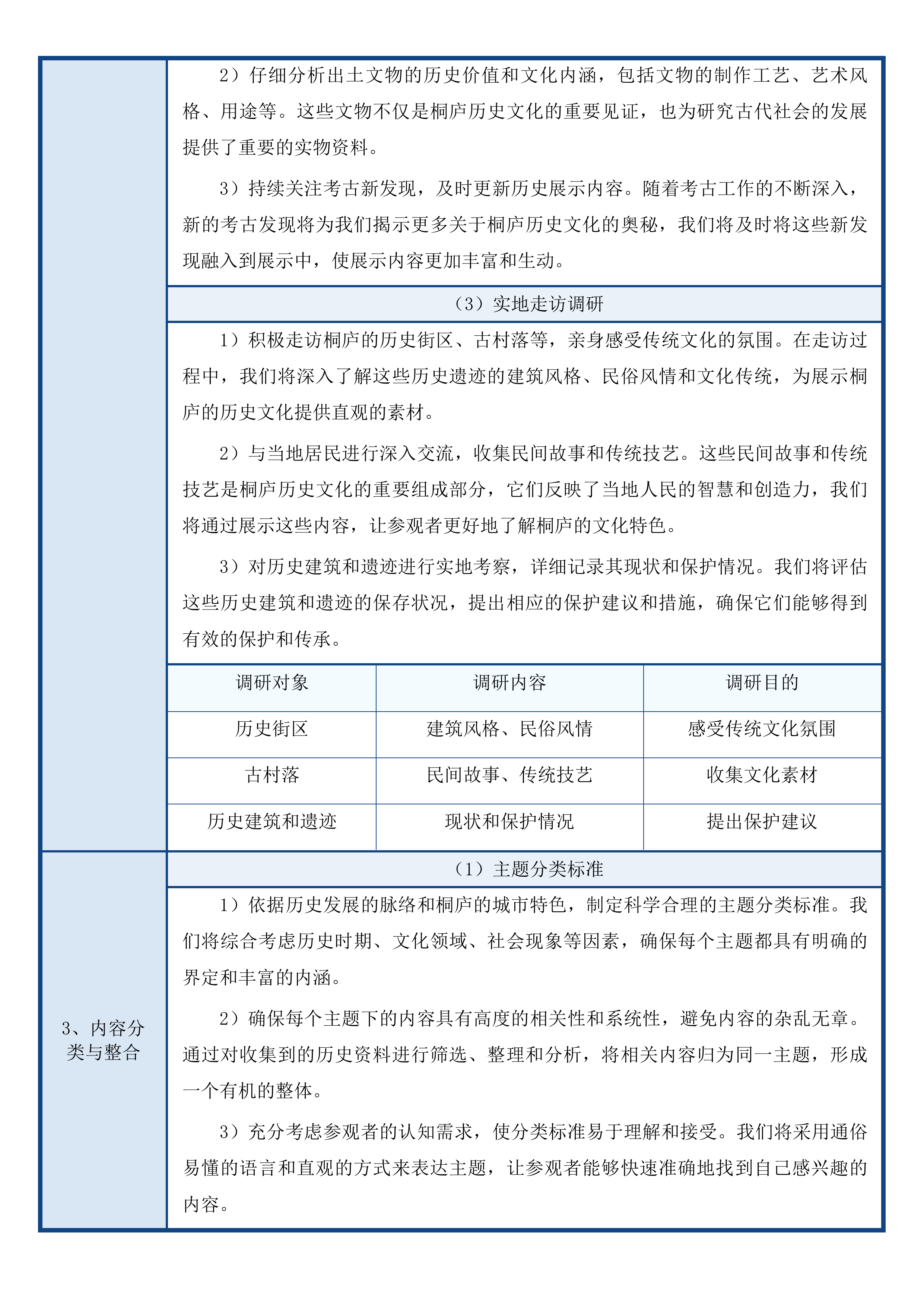 桐庐县城市展示中心城市会客厅改造项目投标方案.docx 第15页