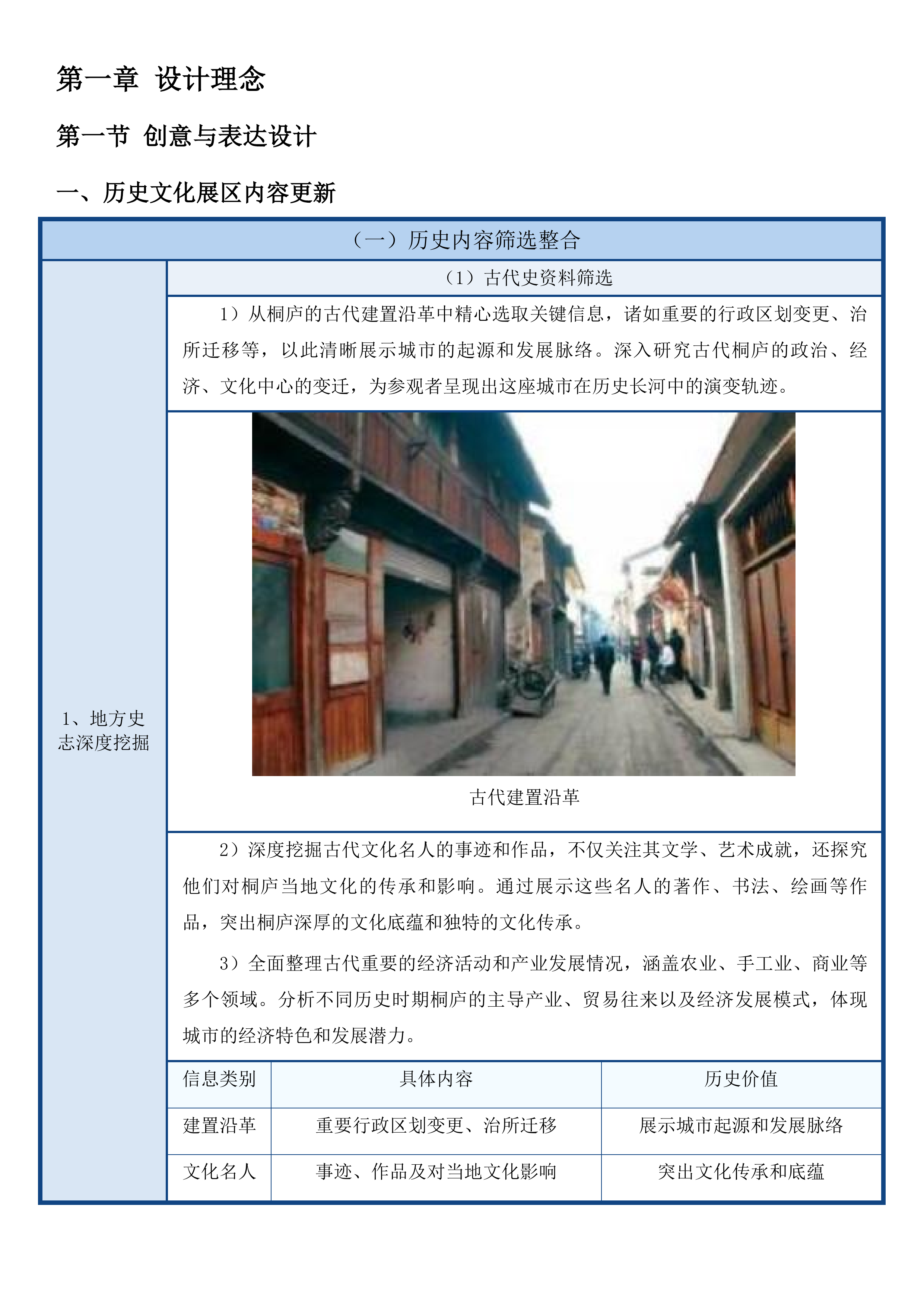 桐庐县城市展示中心城市会客厅改造项目投标方案.docx 第11页