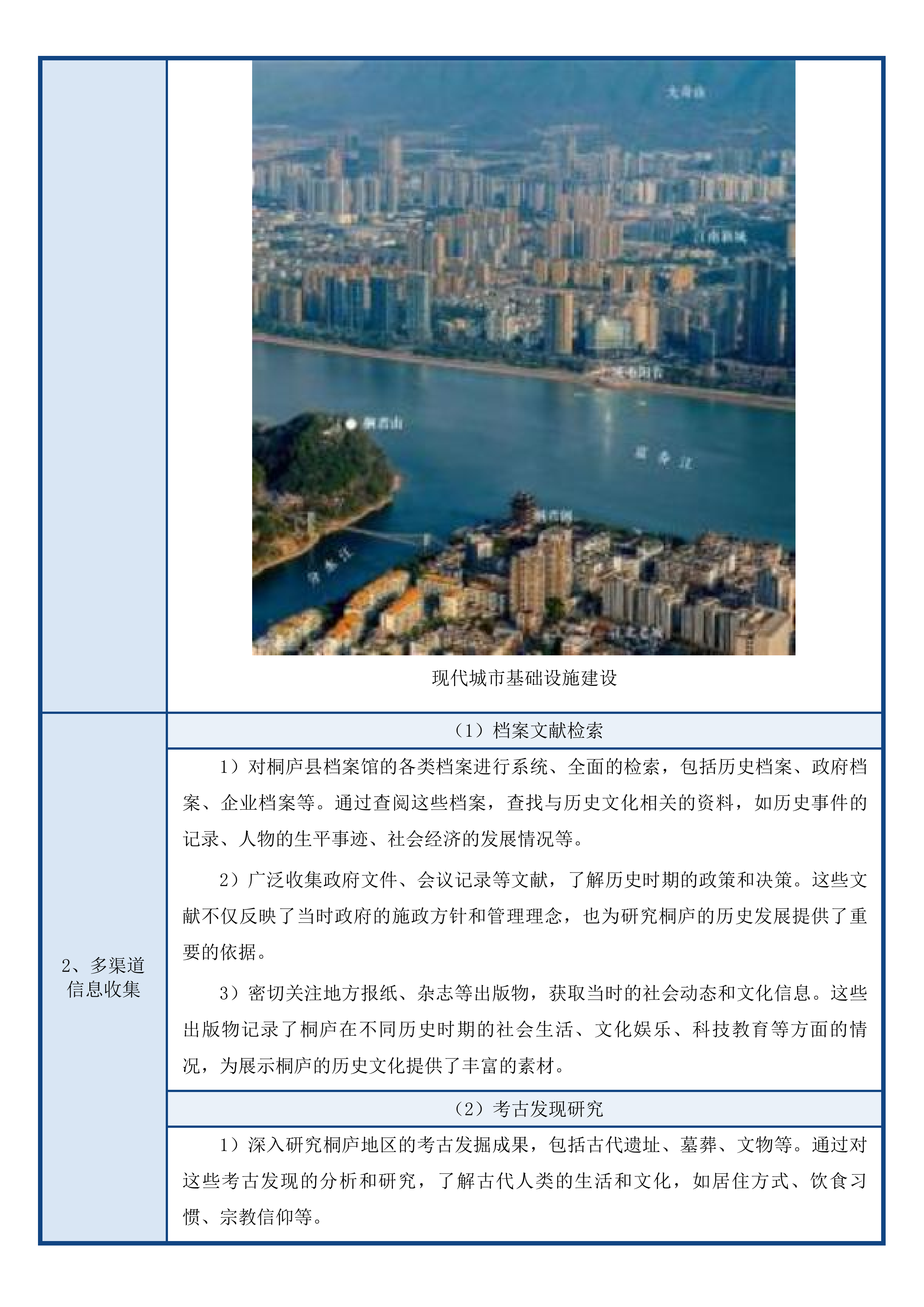 桐庐县城市展示中心城市会客厅改造项目投标方案.docx 第14页