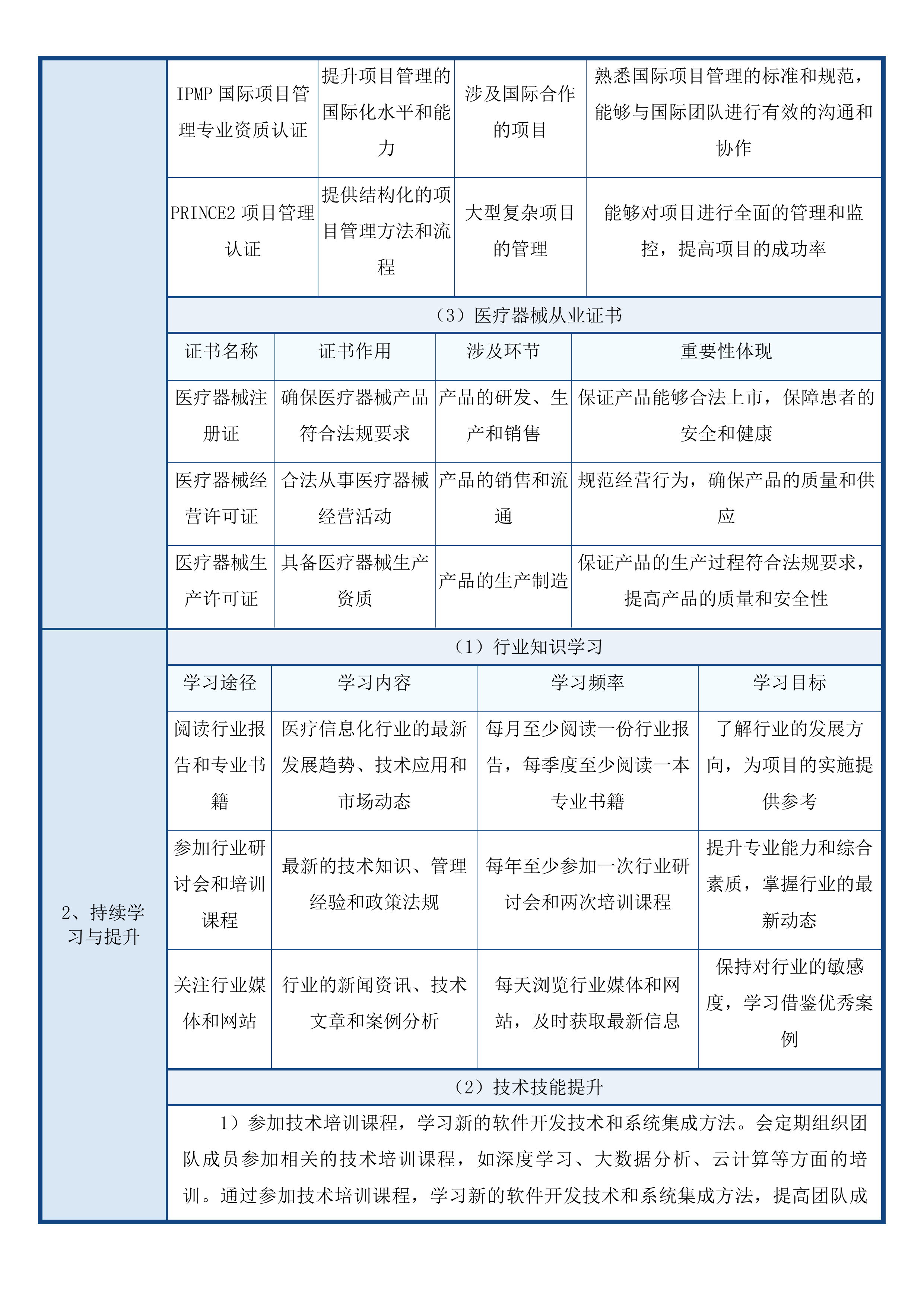 铁东医院人工智能诊断辅助系统投标方案.docx 第14页