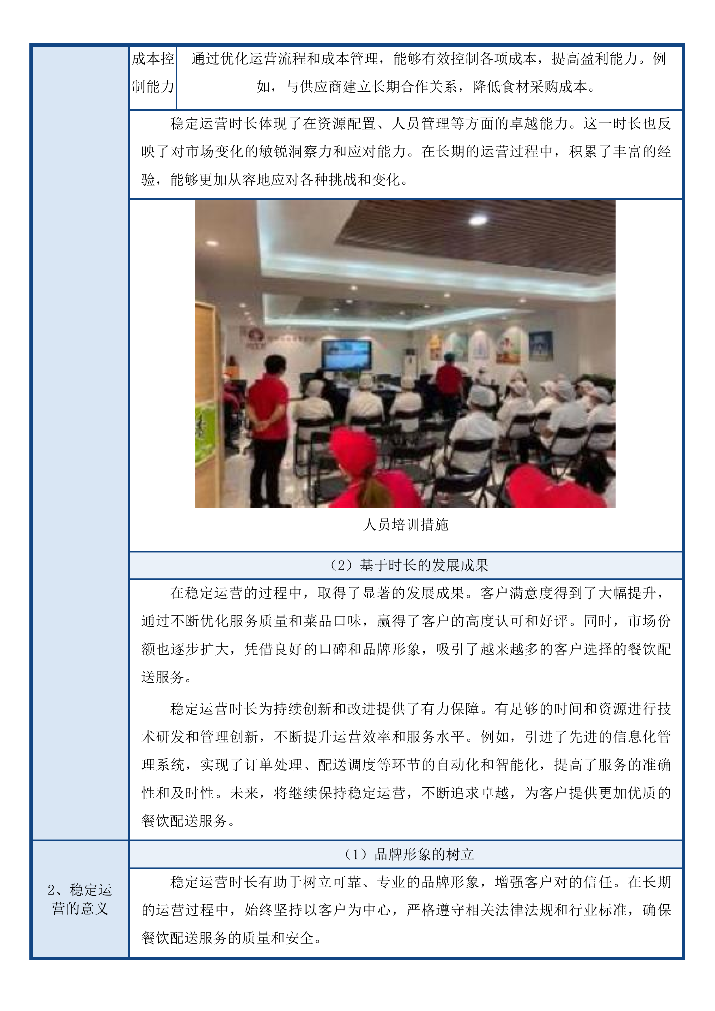 龙湾院区餐饮配送服务投标方案.docx 第12页