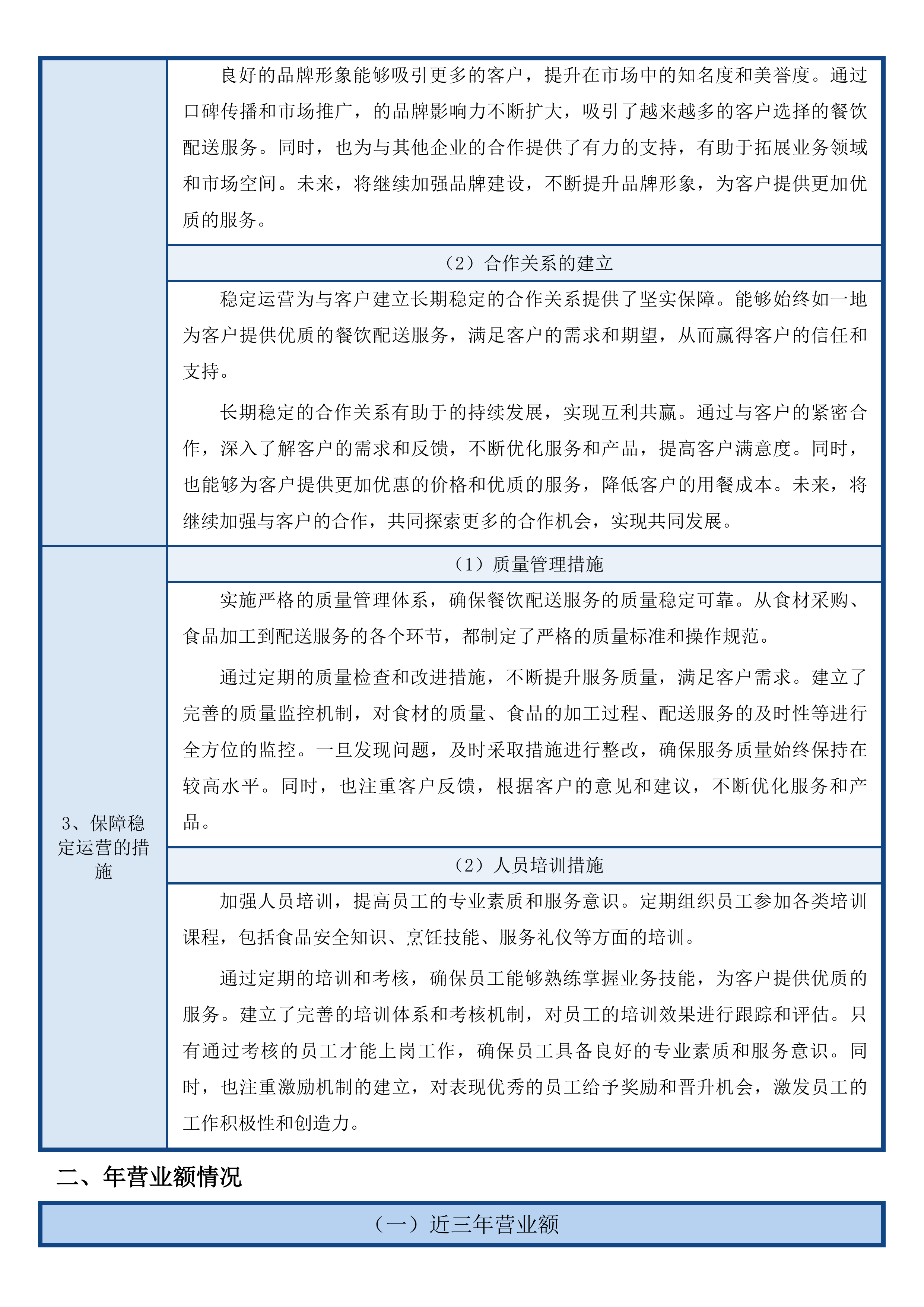 龙湾院区餐饮配送服务投标方案.docx 第13页