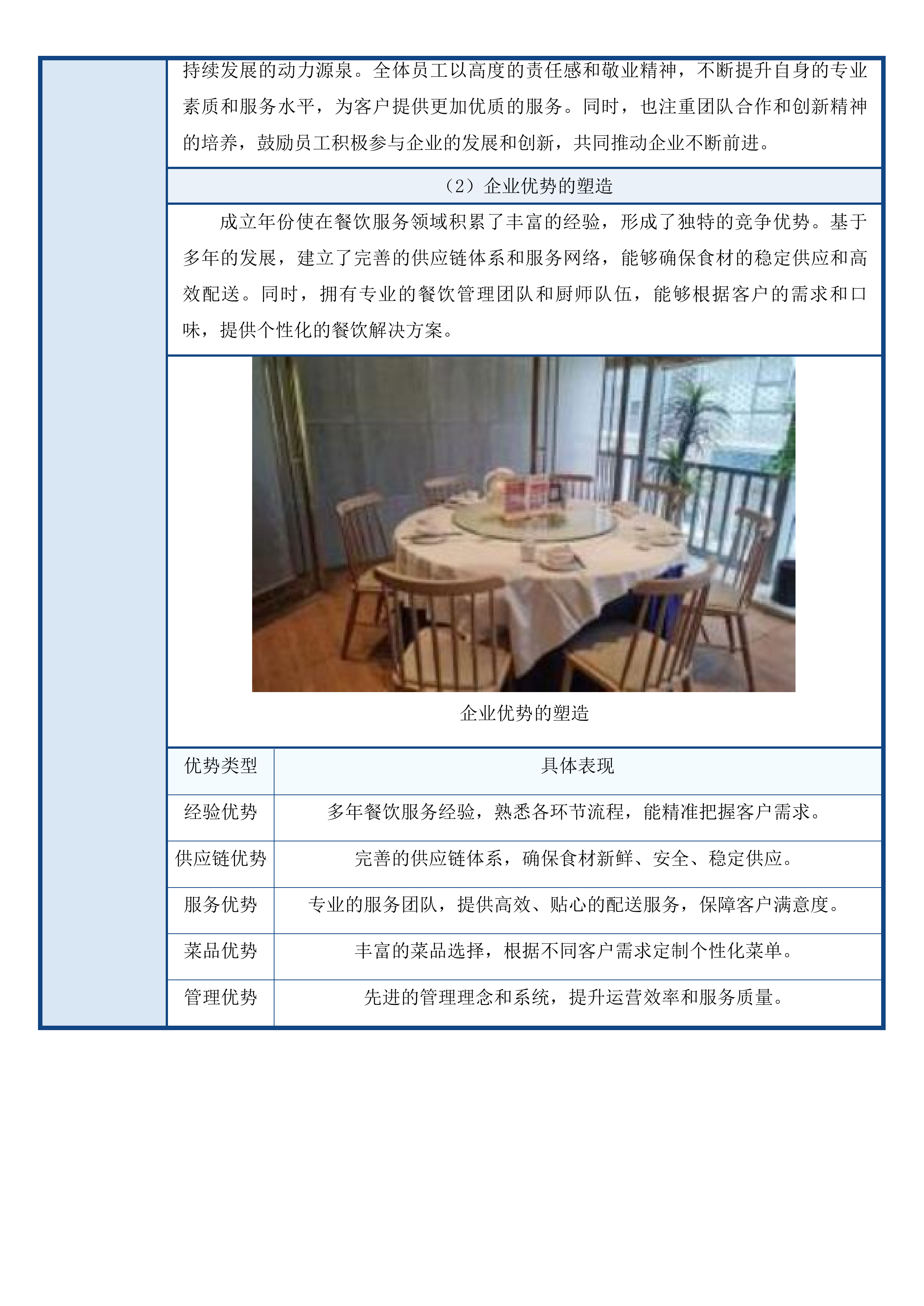 龙湾院区餐饮配送服务投标方案.docx 第10页