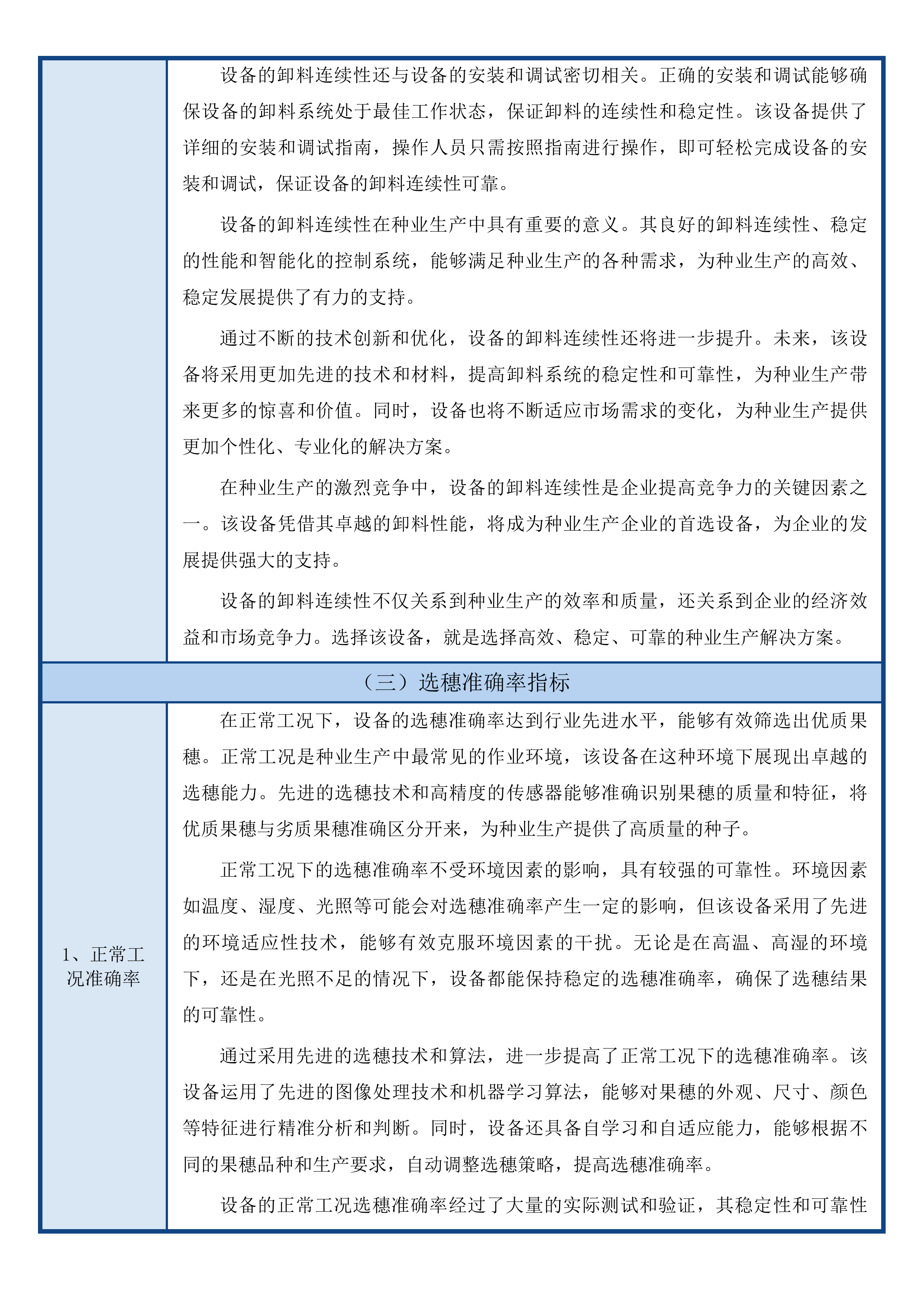 宁江区大洼镇现代种业提升项目（一期）-设备采购投标方案.docx 第15页