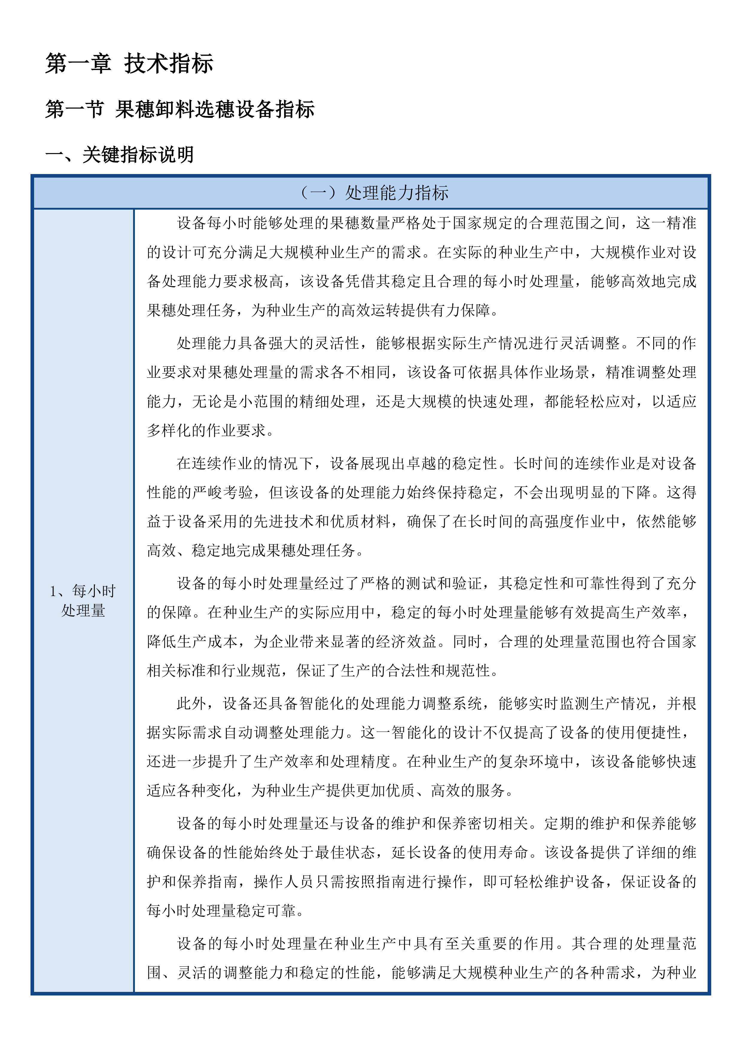 宁江区大洼镇现代种业提升项目（一期）-设备采购投标方案.docx 第9页