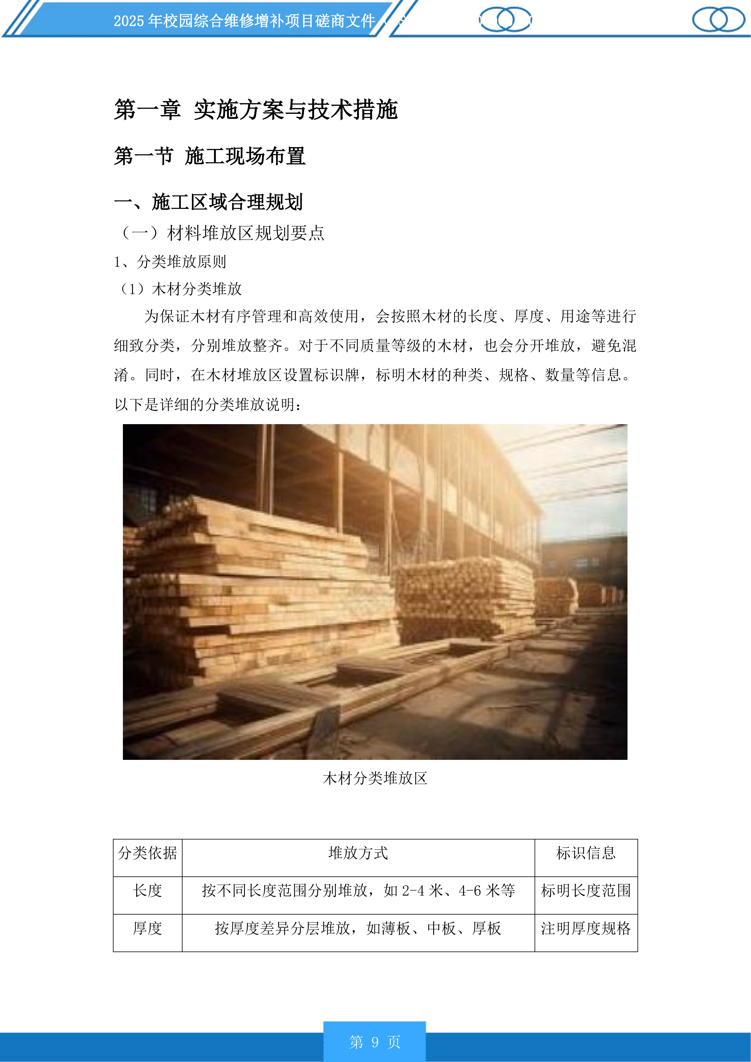 2025年校园综合维修增补项目磋商文件投标方案.docx 第9页