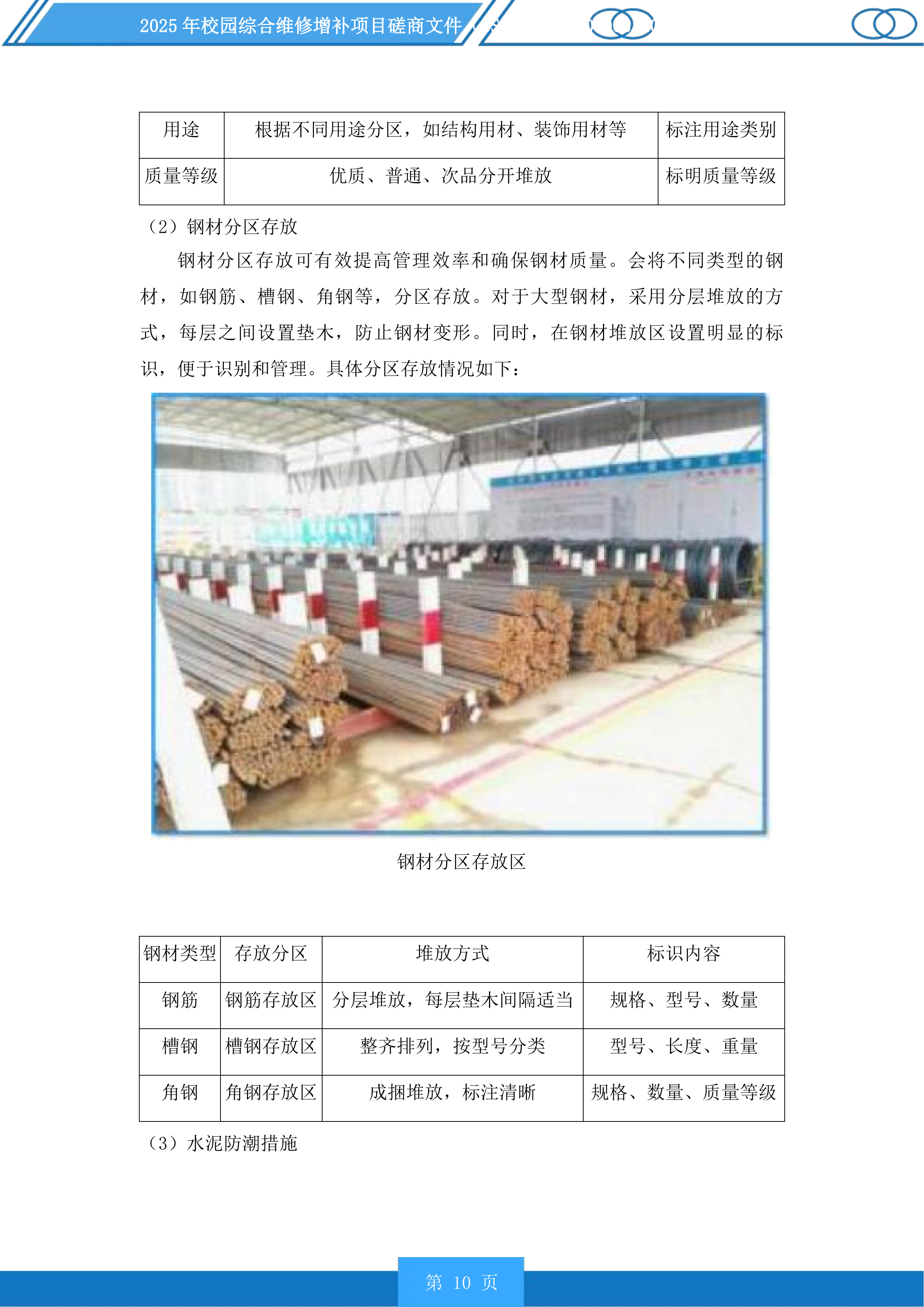 2025年校园综合维修增补项目磋商文件投标方案.docx 第10页