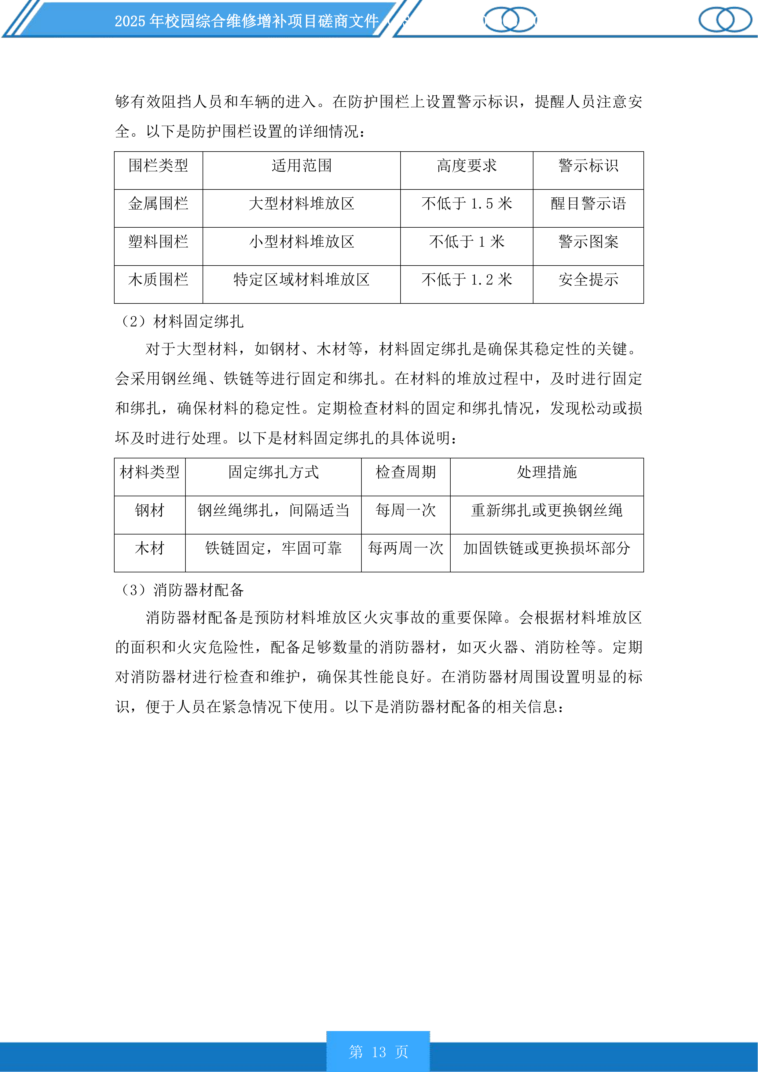 2025年校园综合维修增补项目磋商文件投标方案.docx 第13页